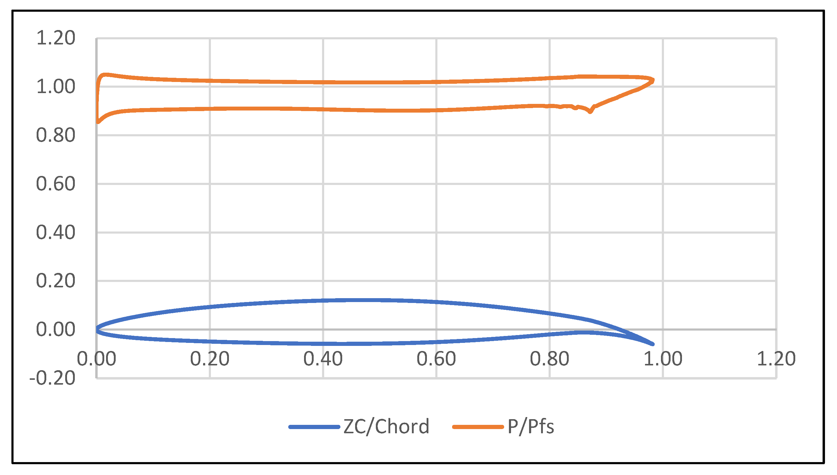 Applsci 15 03660 g004