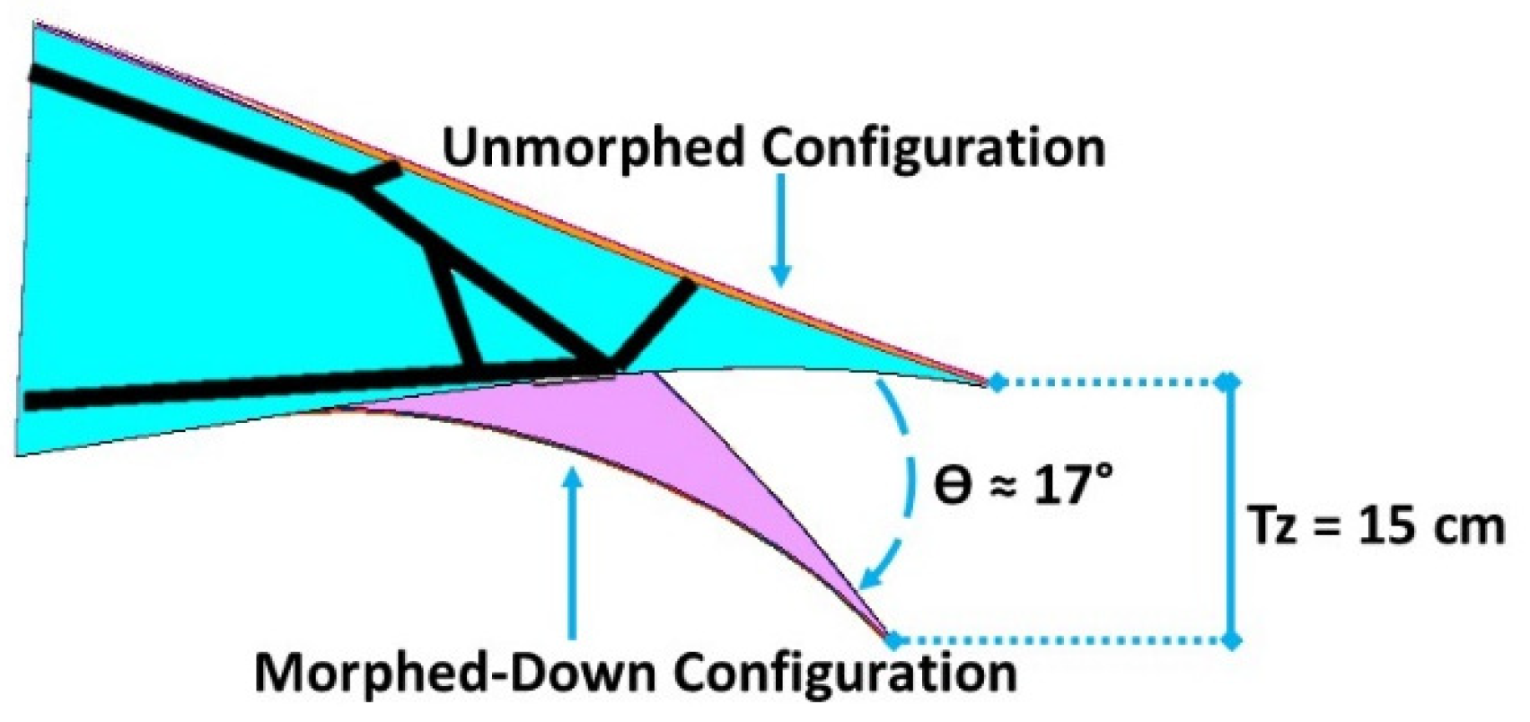Applsci 15 03660 g005