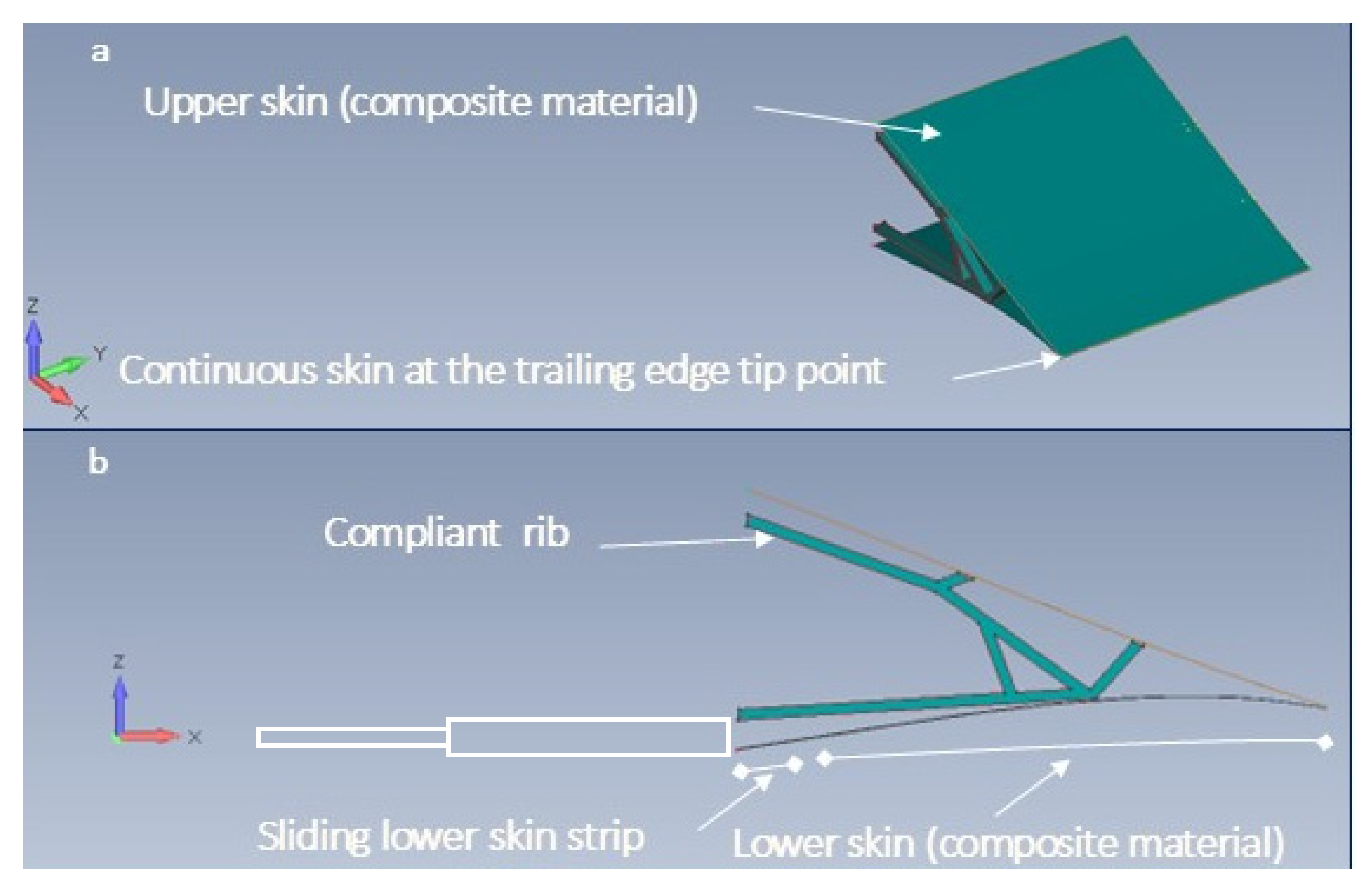 Applsci 15 03660 g006