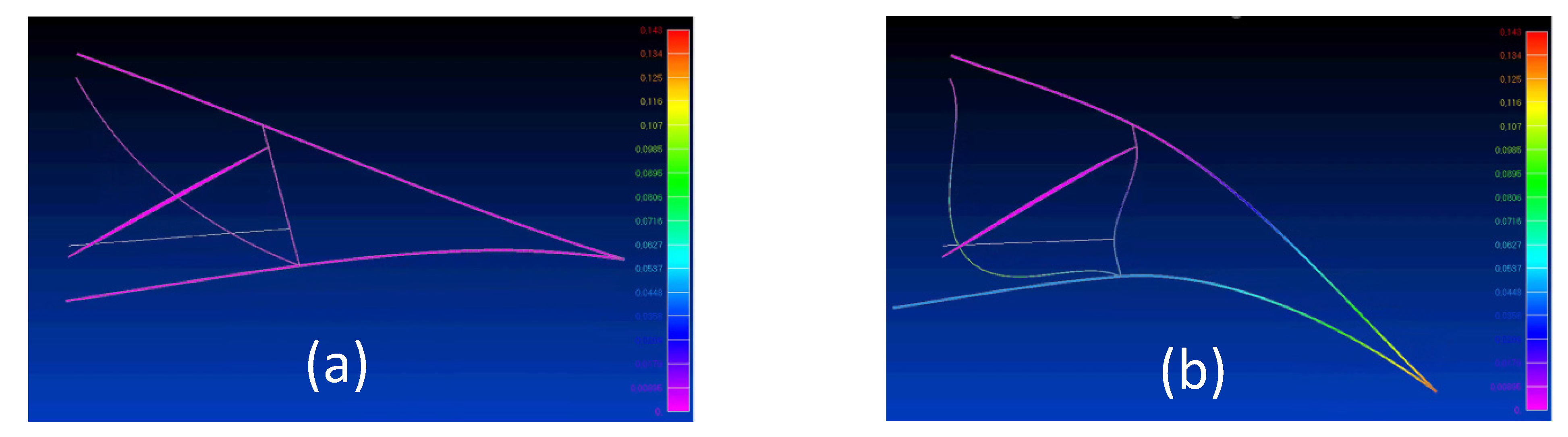 Applsci 15 03660 g011