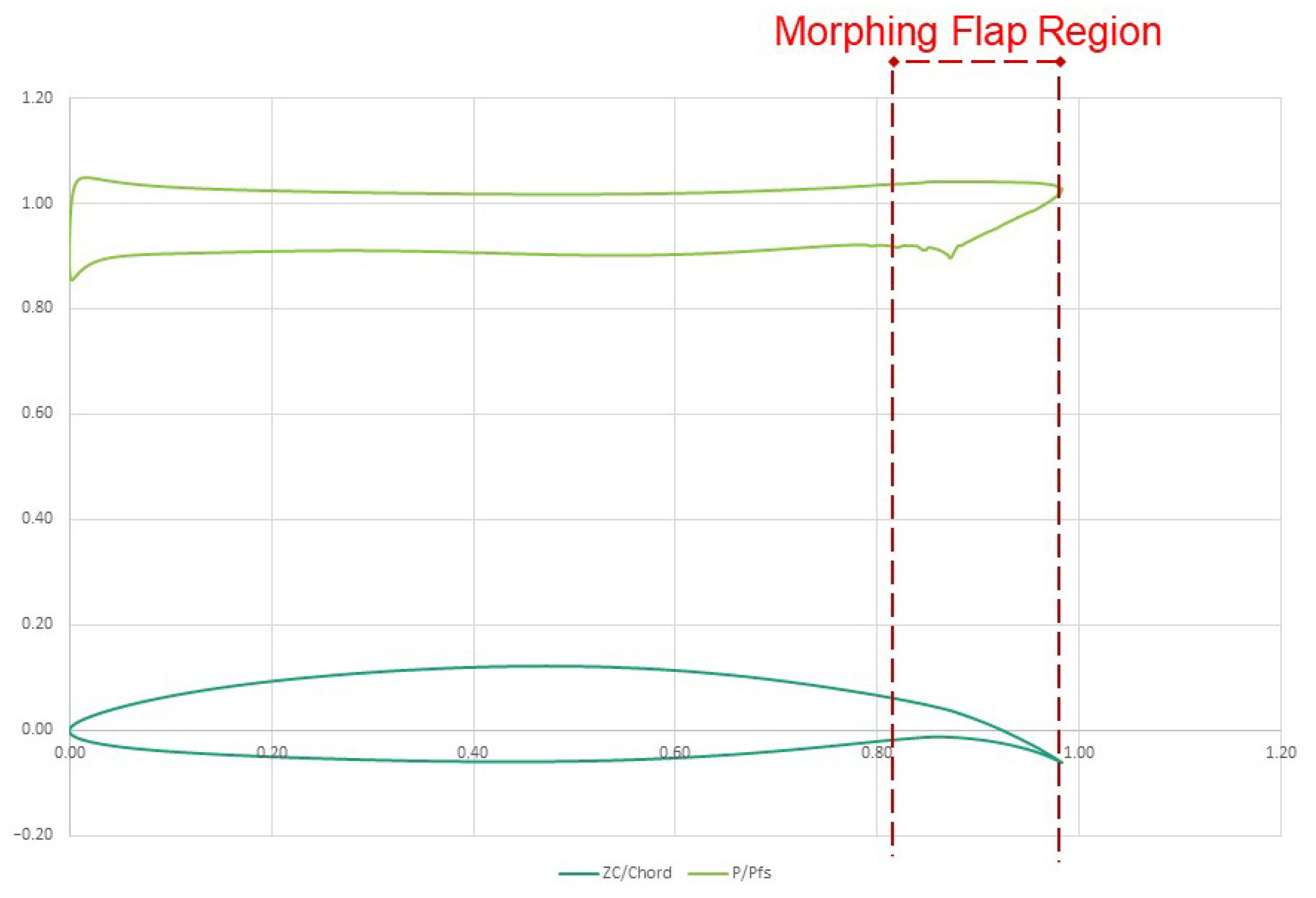 Applsci 15 03660 g012