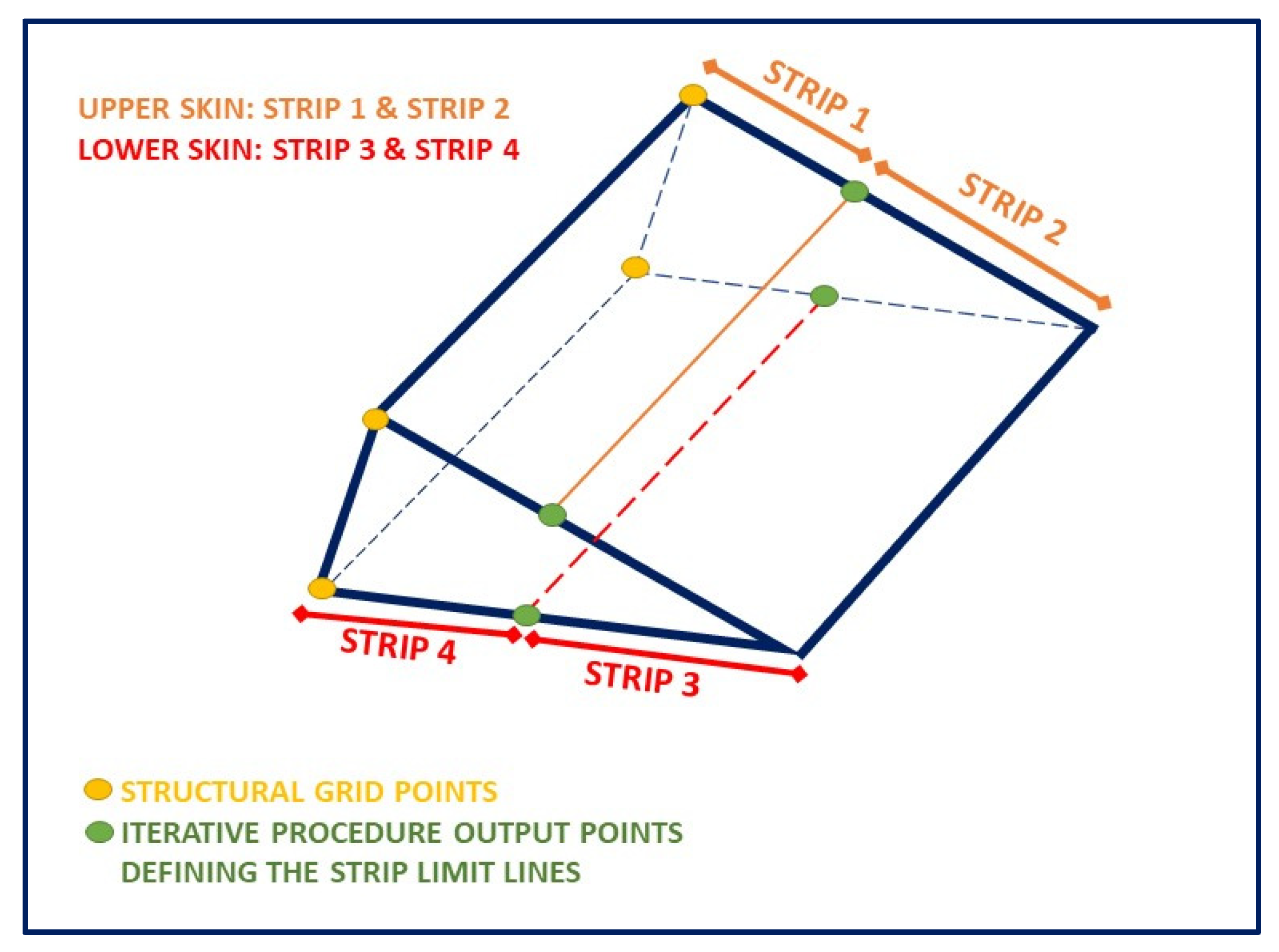 Applsci 15 03660 g013