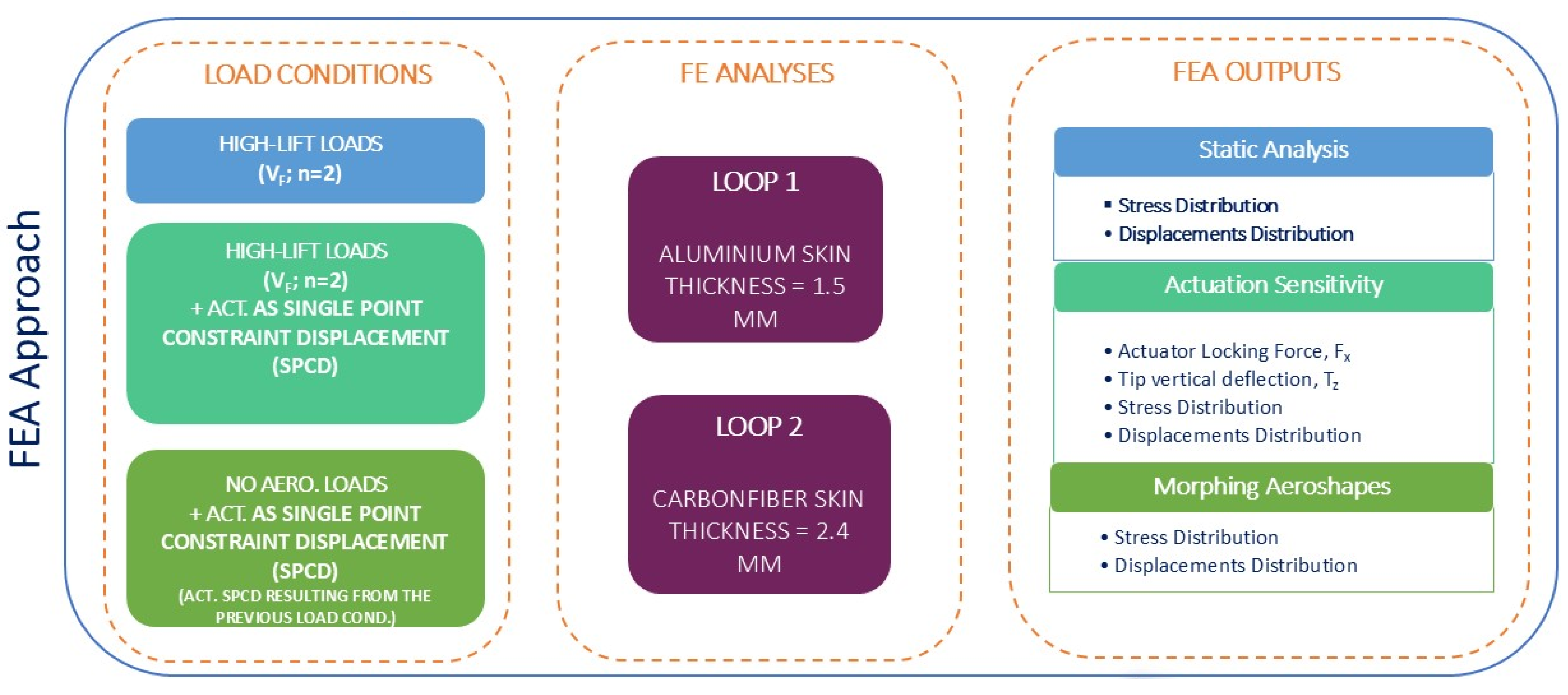 Applsci 15 03660 g014