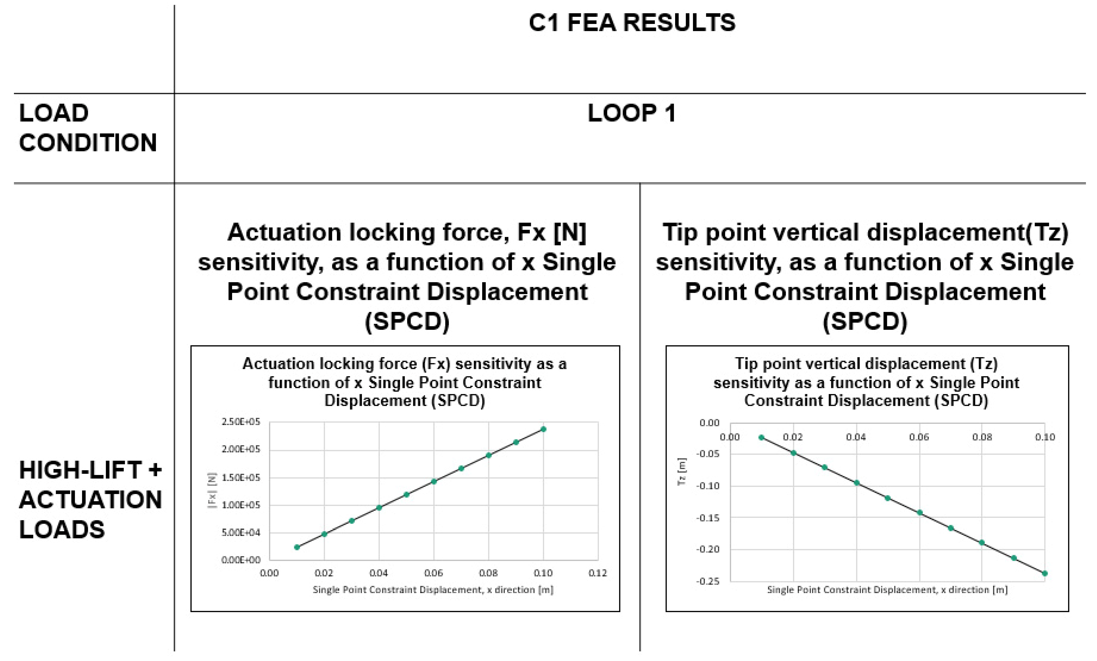 Applsci 15 03660 g016
