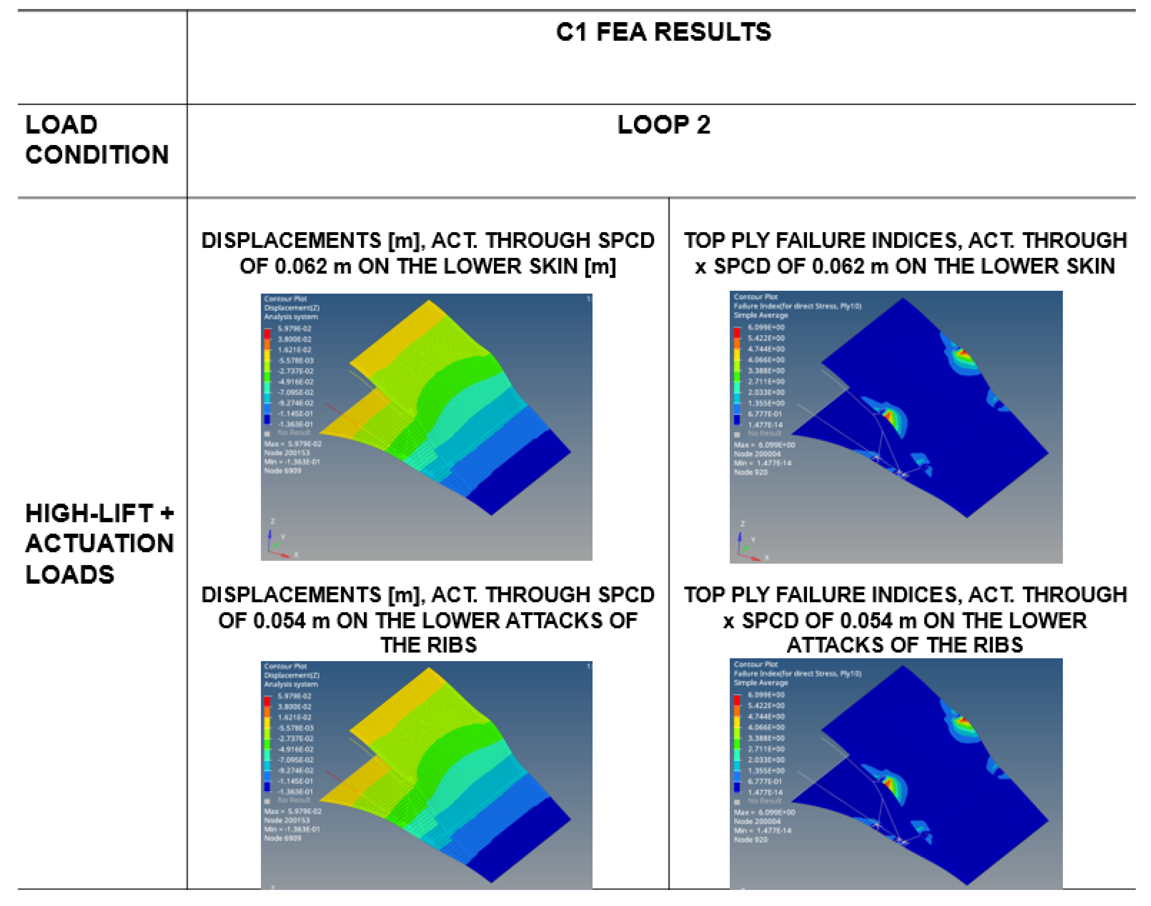Applsci 15 03660 g019