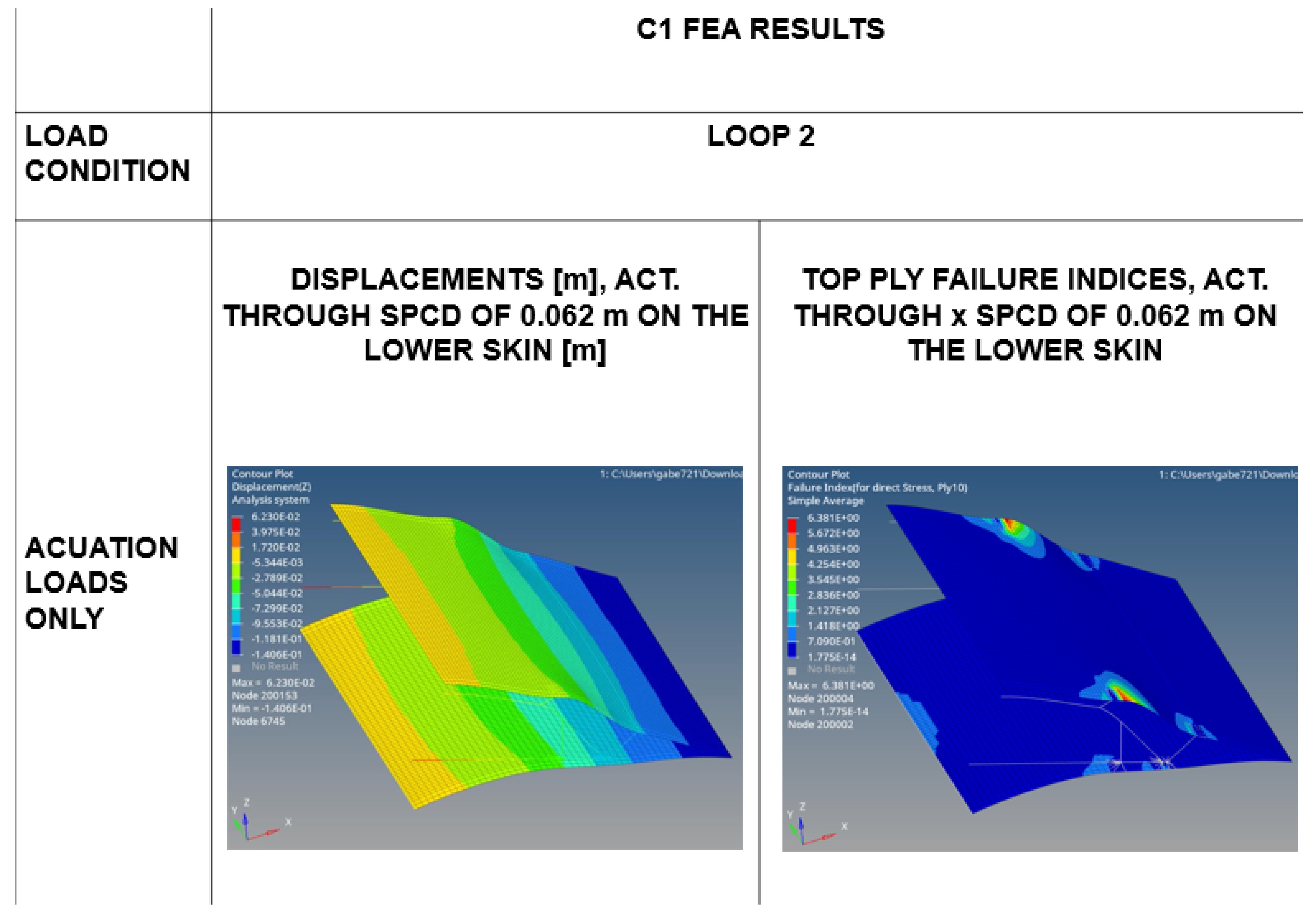 Applsci 15 03660 g020