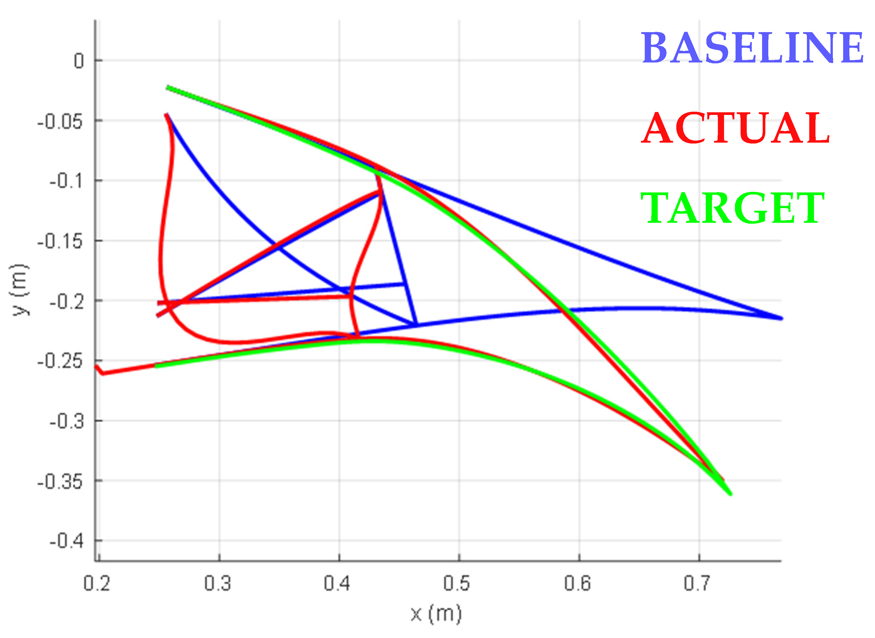 Applsci 15 03660 g021