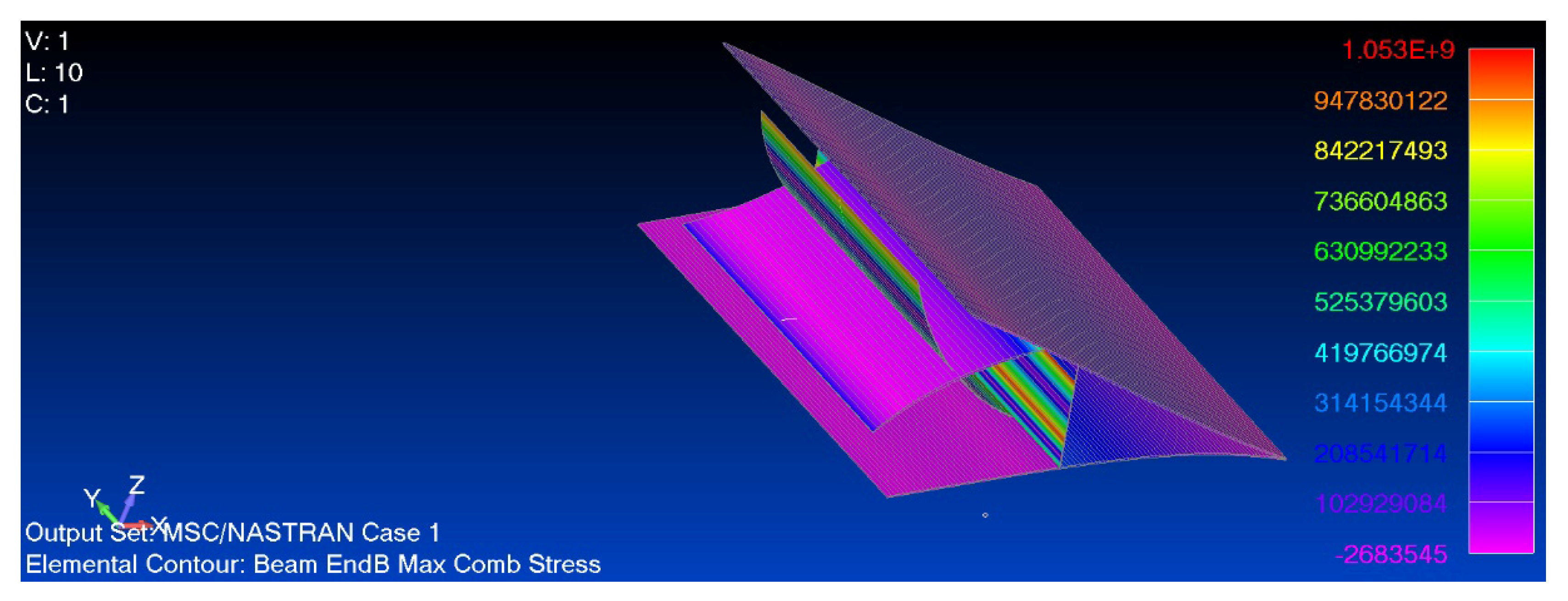 Applsci 15 03660 g022