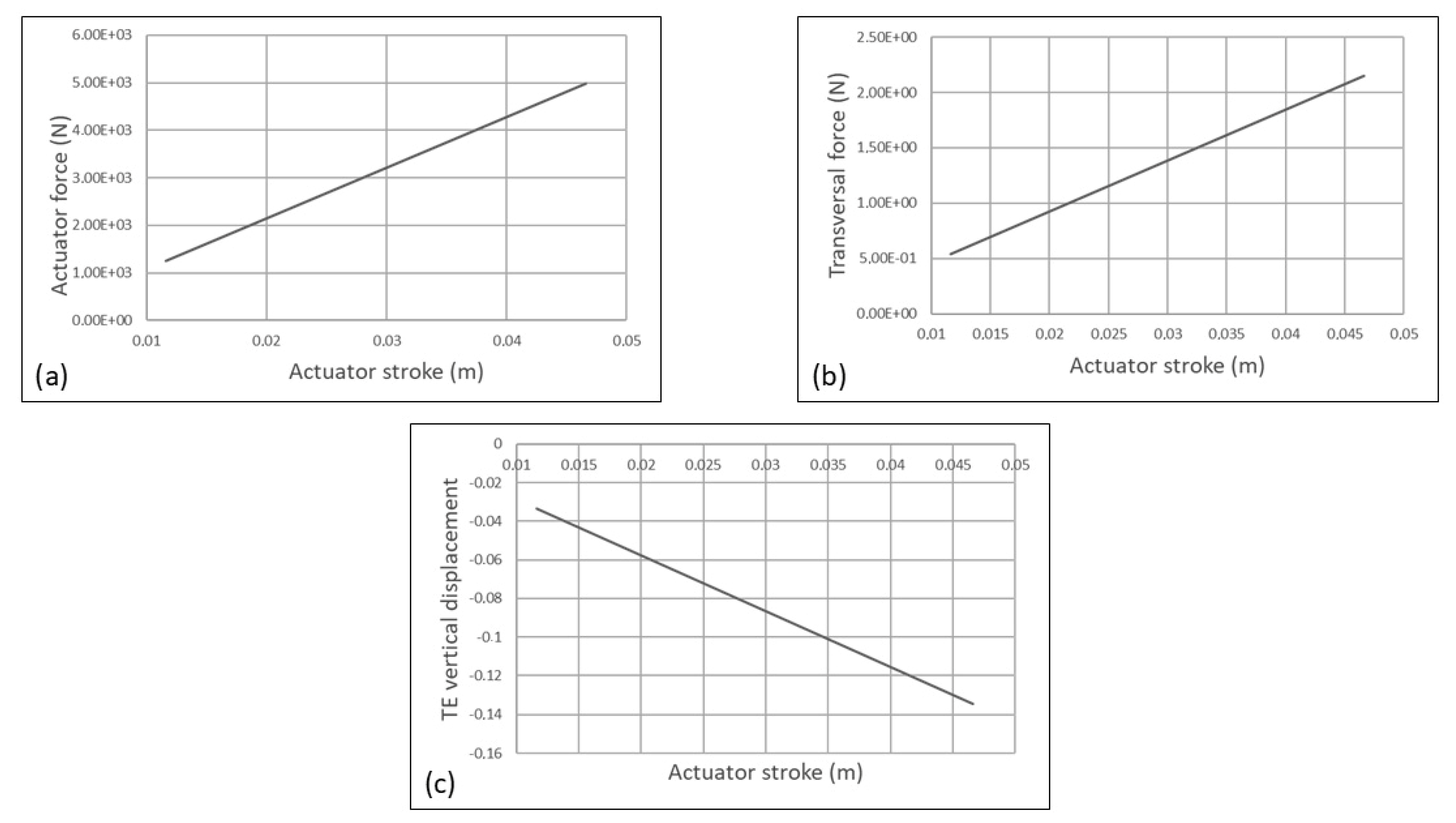 Applsci 15 03660 g023