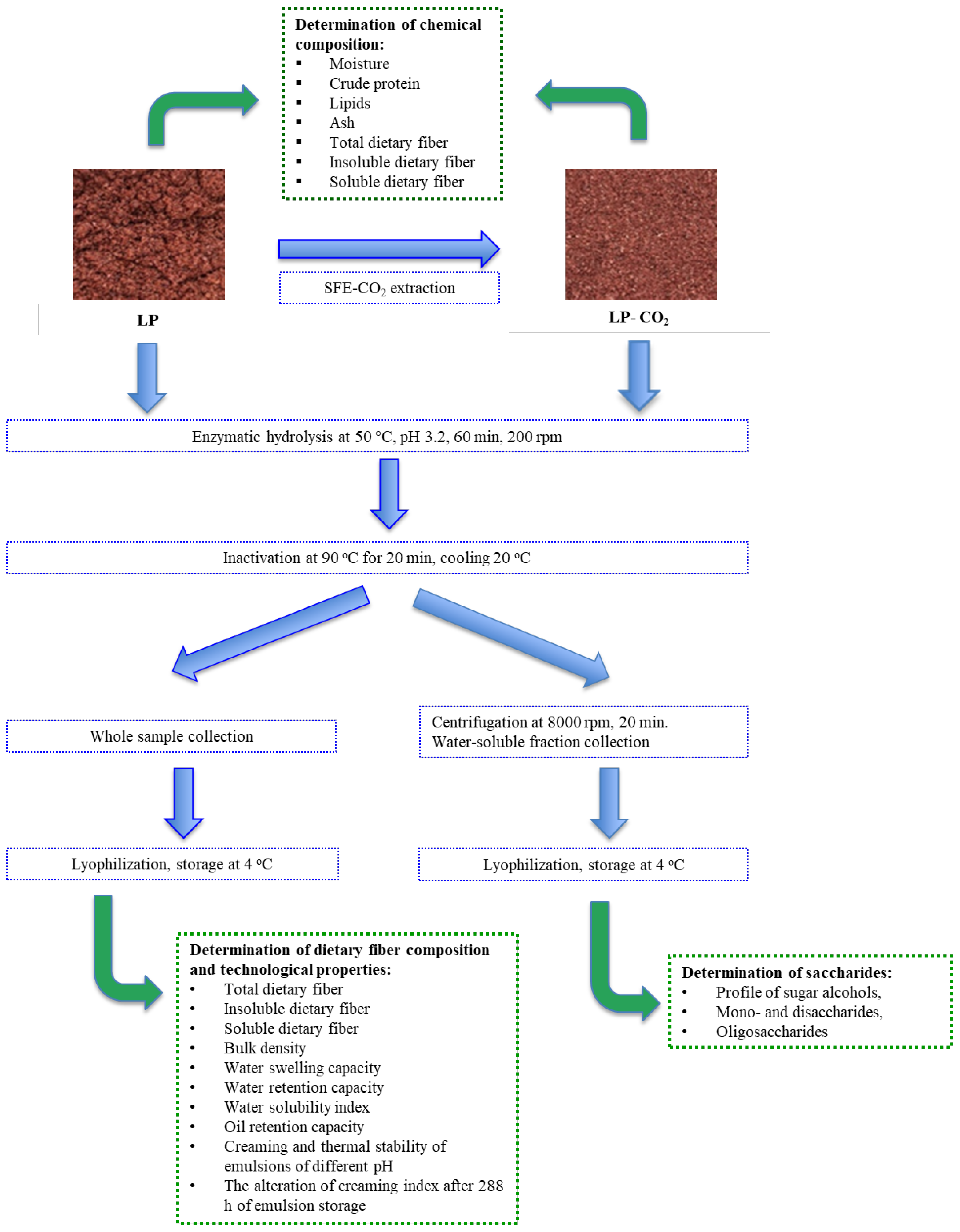 Applsci 15 03661 g001