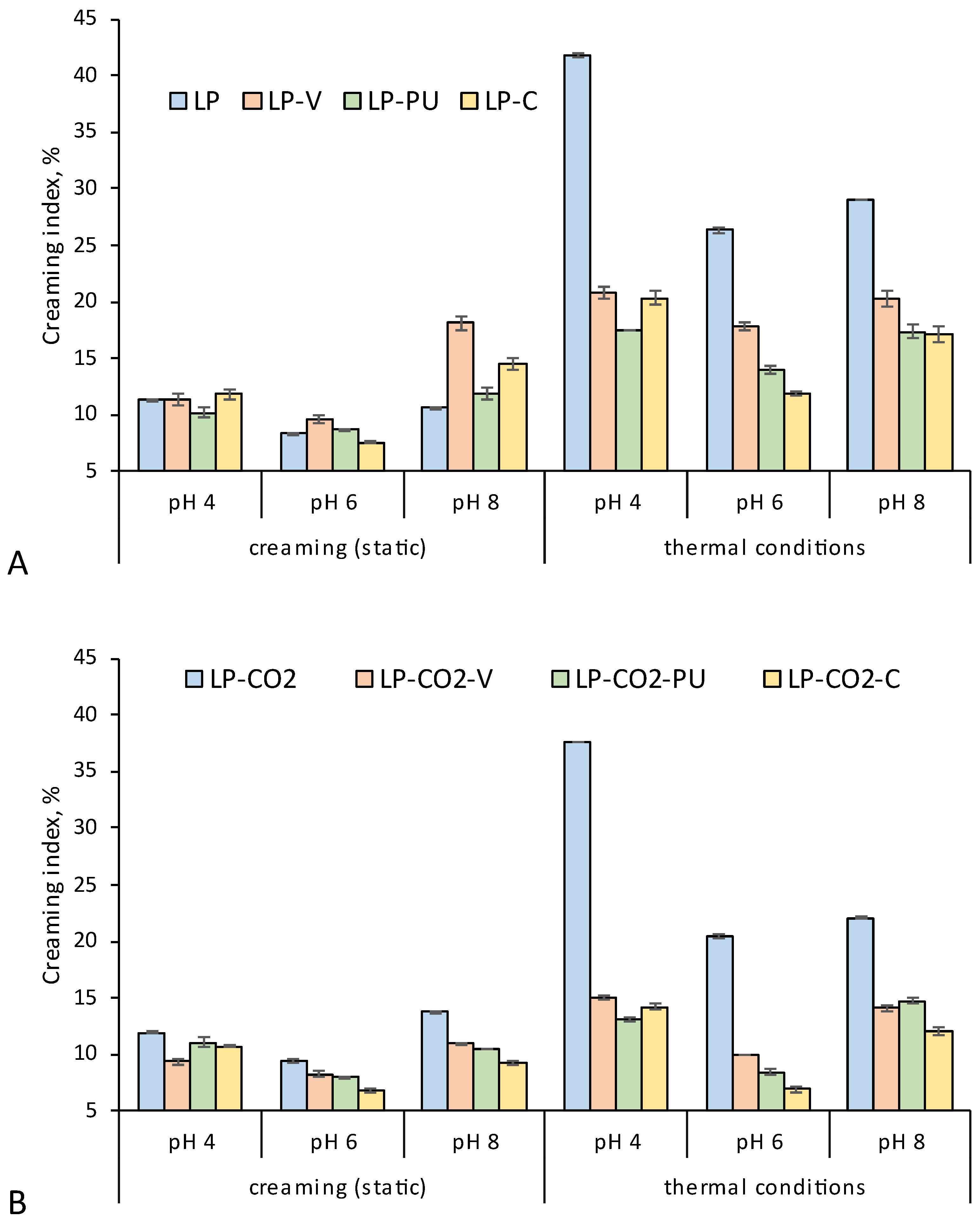 Applsci 15 03661 g002