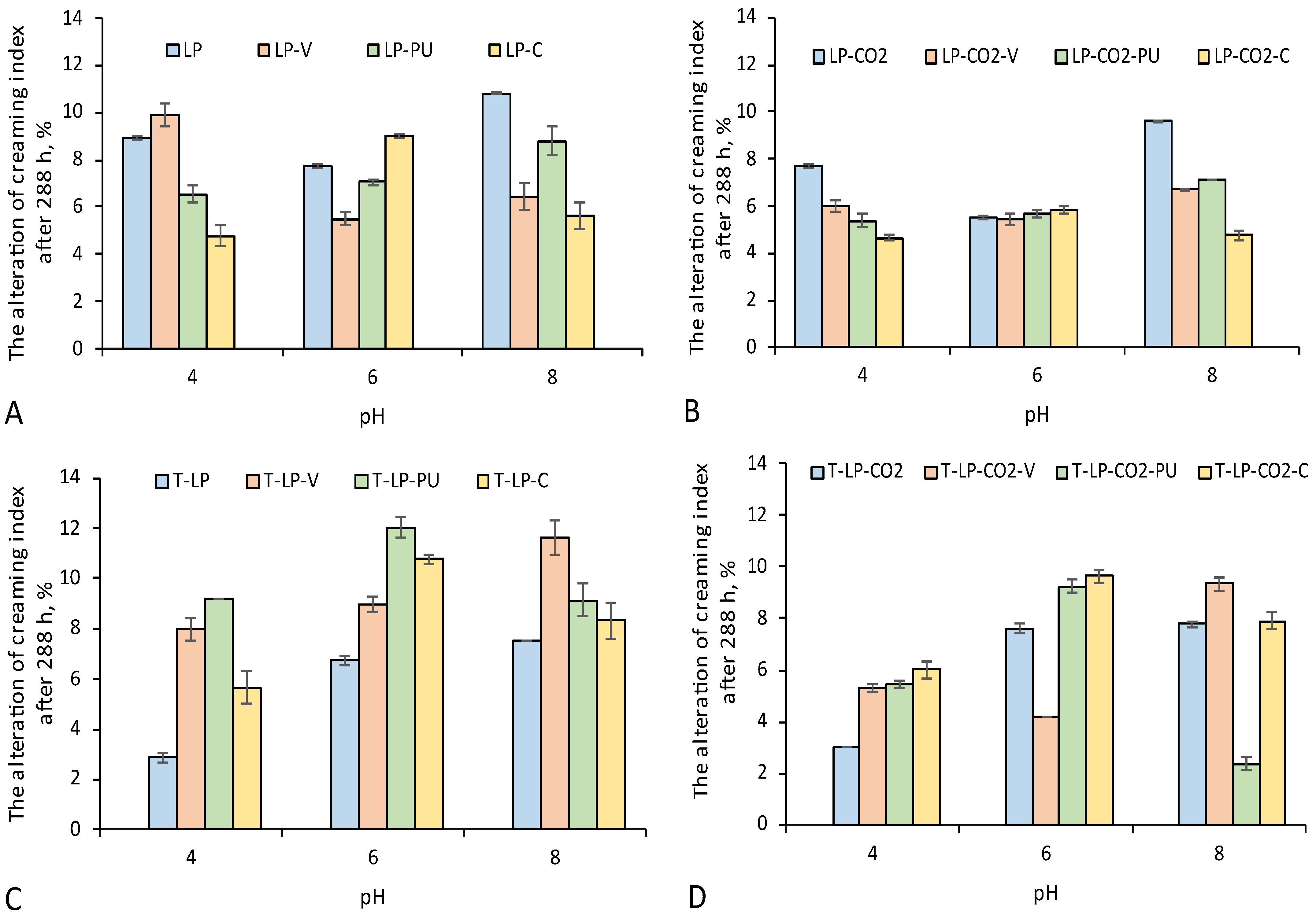 Applsci 15 03661 g003