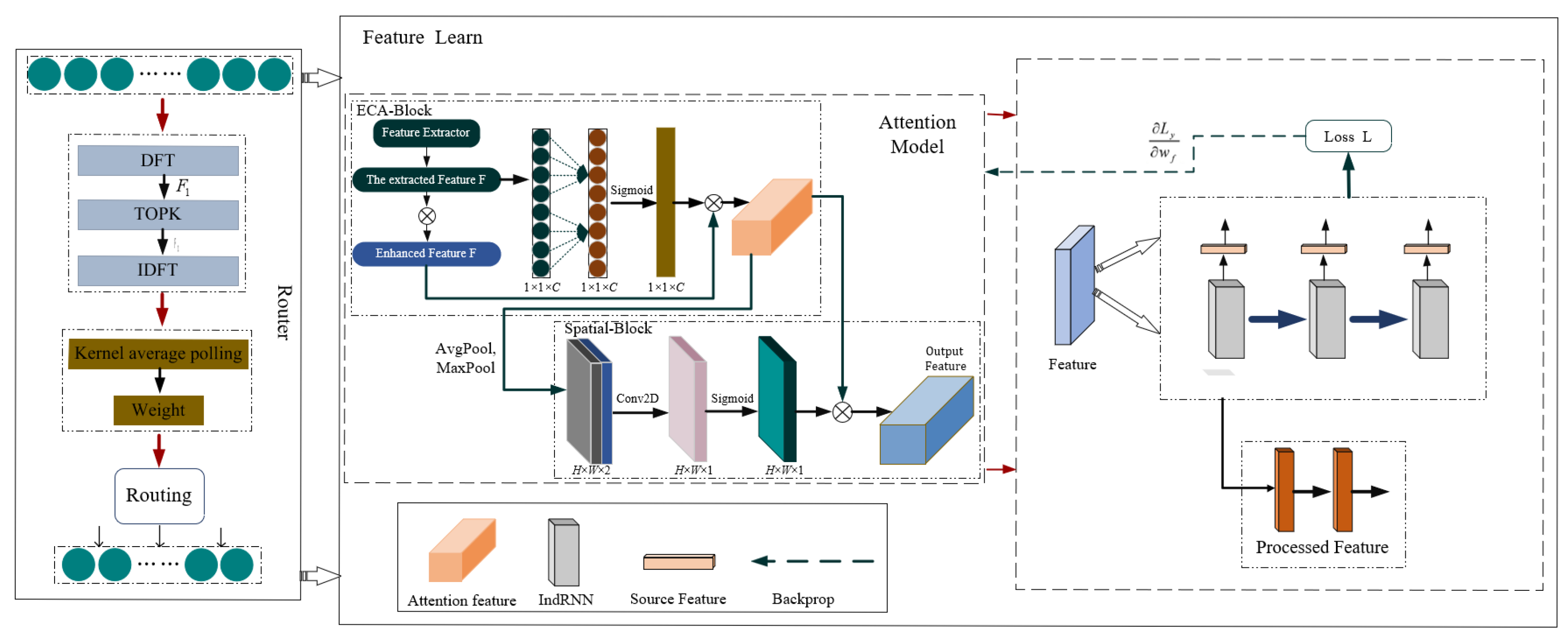 Applsci 15 03662 g004