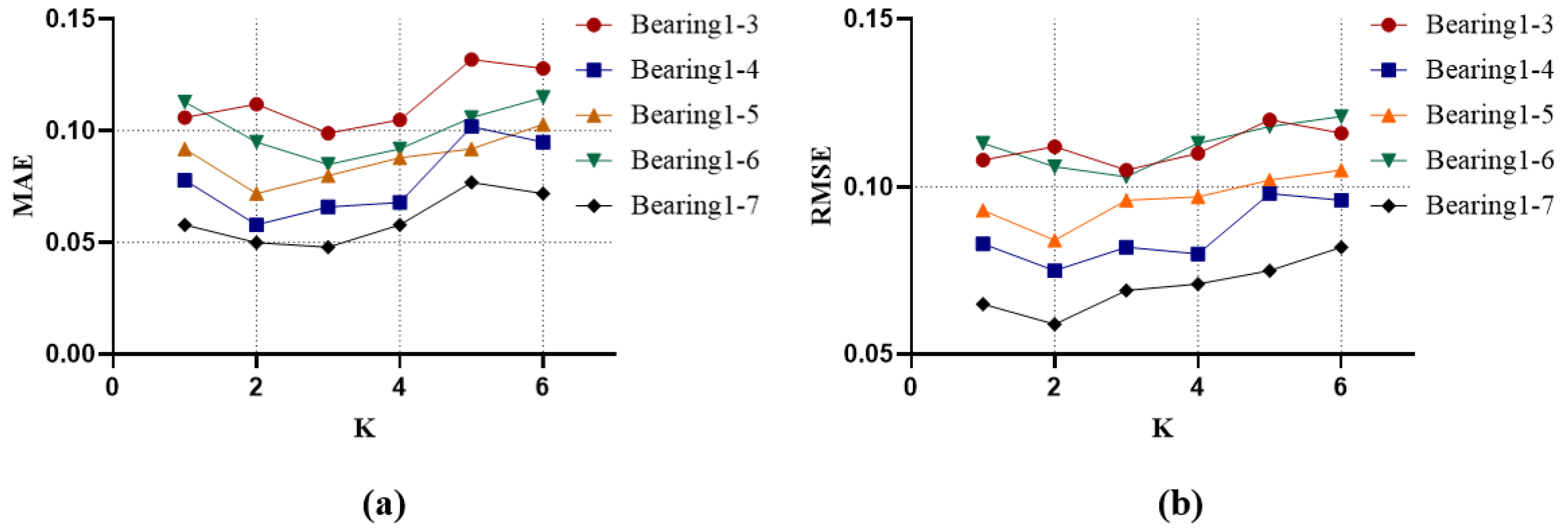 Applsci 15 03662 g009