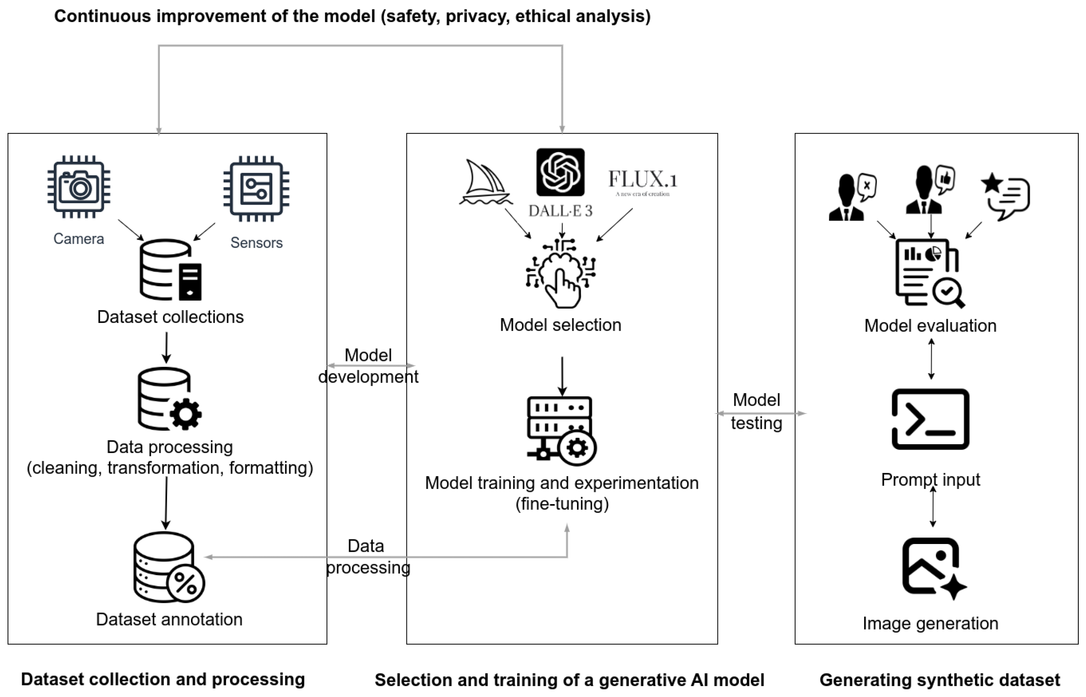 Applsci 15 03663 g003