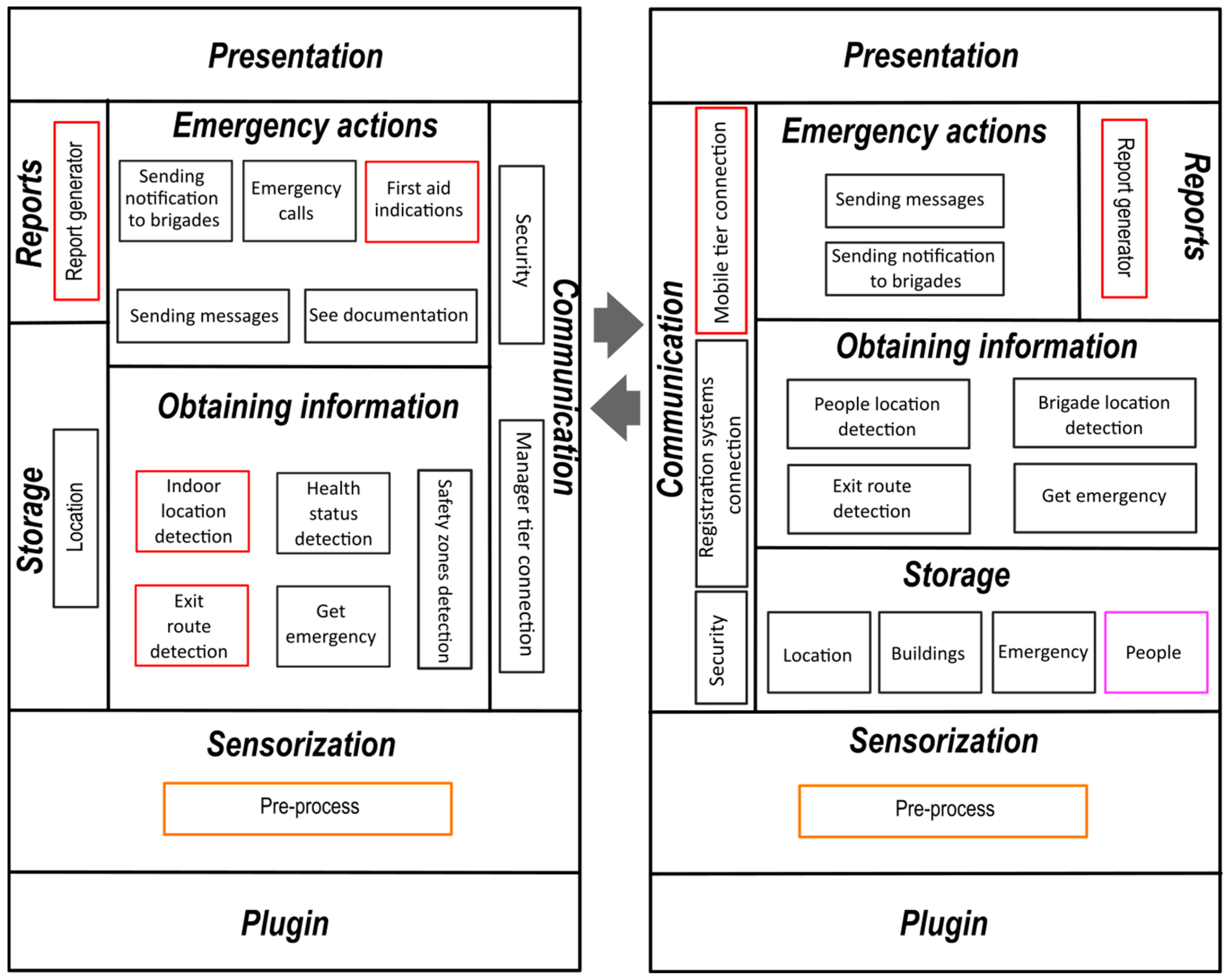 Applsci 15 03664 g001