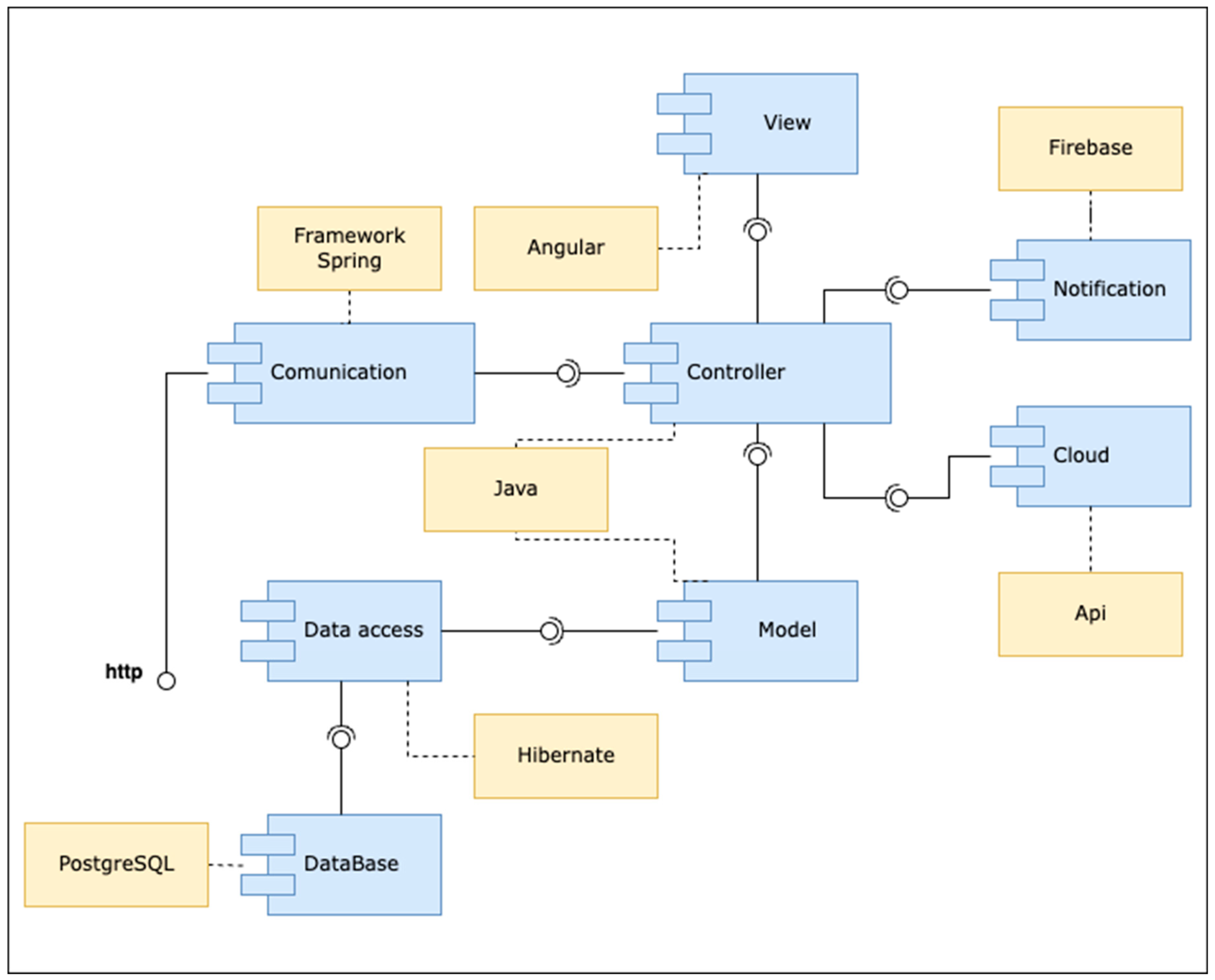 Applsci 15 03664 g002