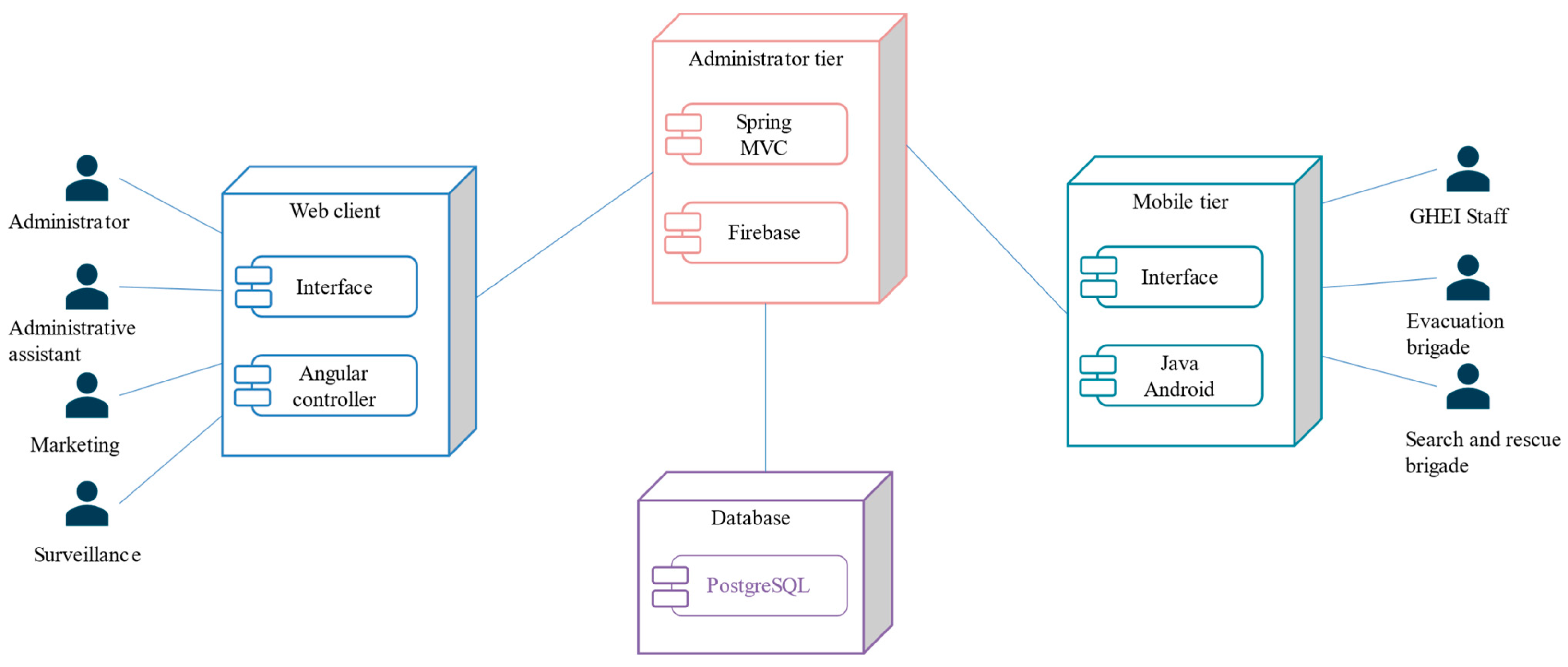 Applsci 15 03664 g004