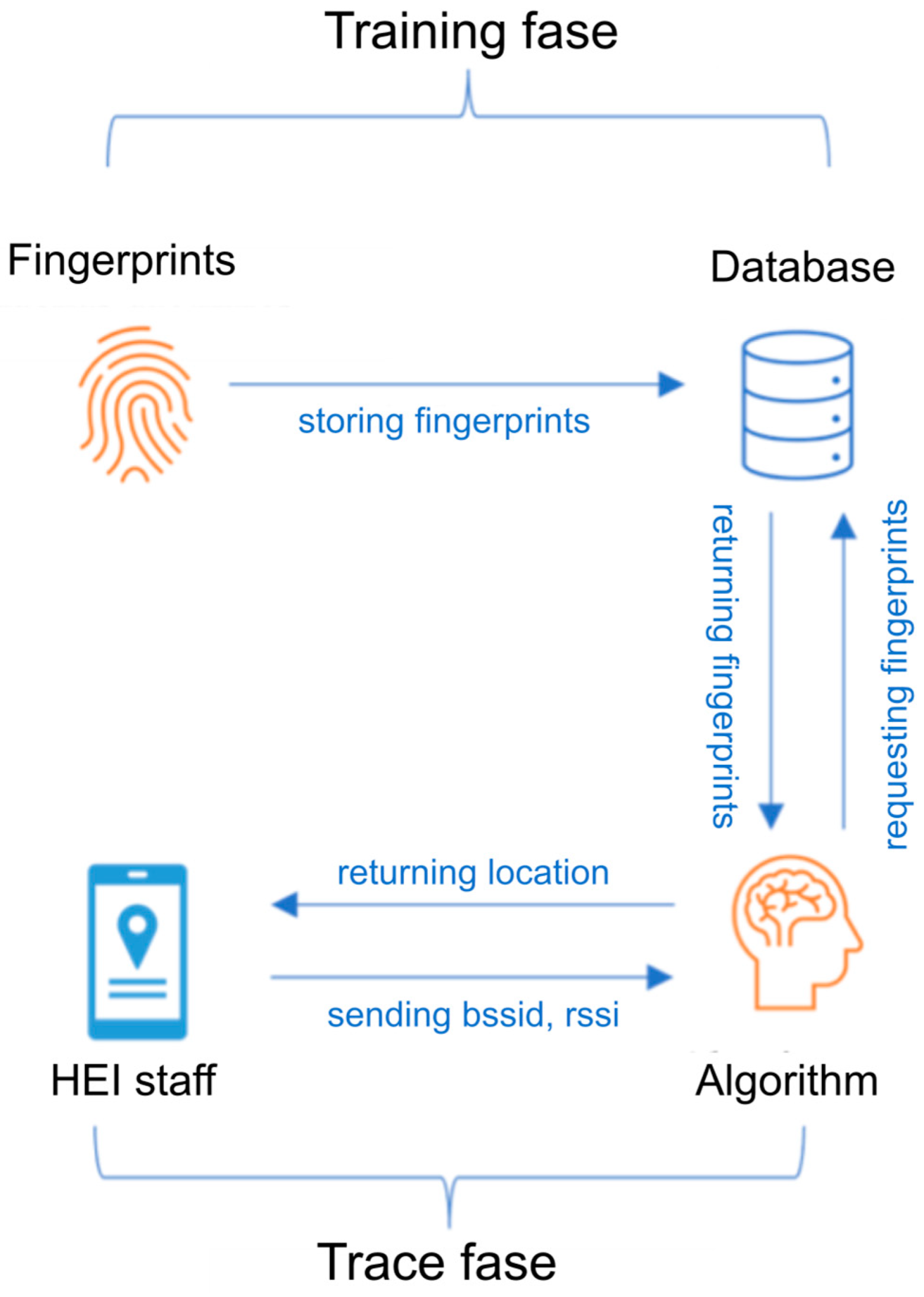 Applsci 15 03664 g005