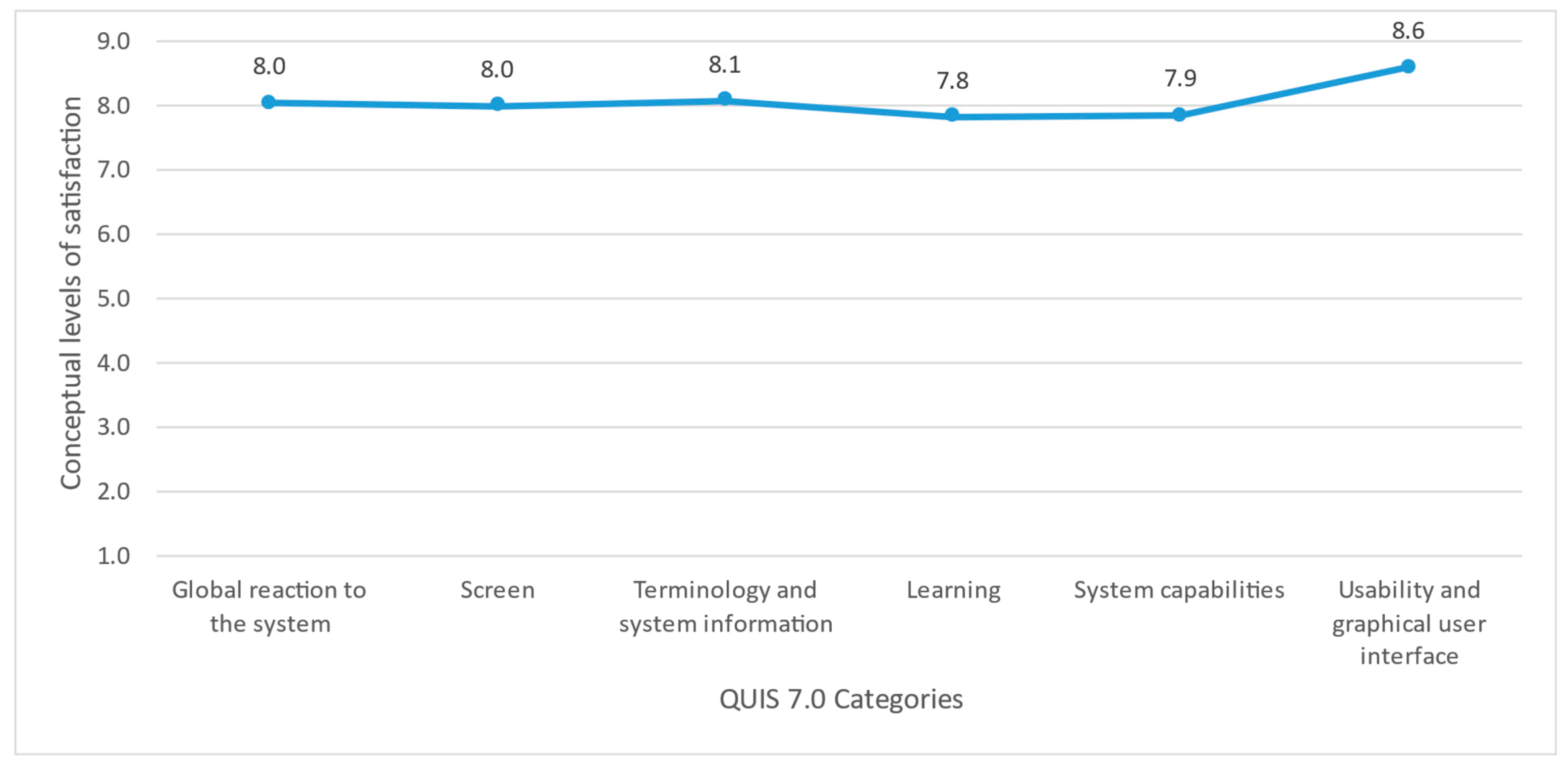 Applsci 15 03664 g009