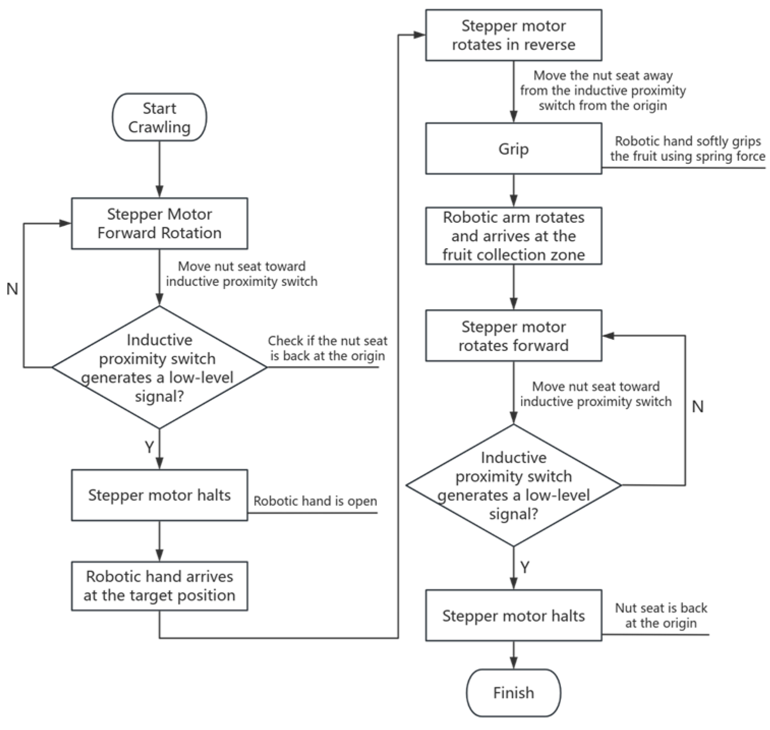 Applsci 15 03667 g002