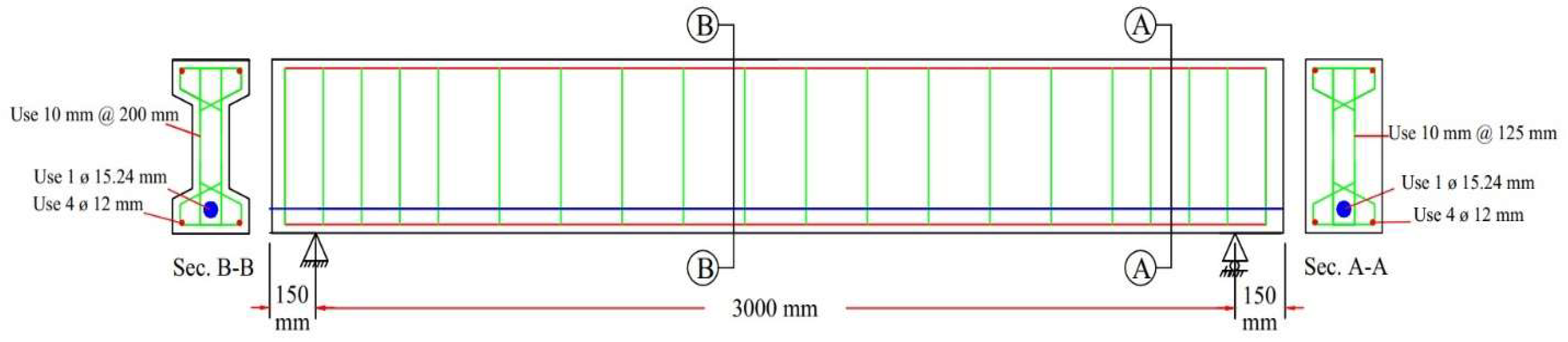Applsci 15 03669 g002