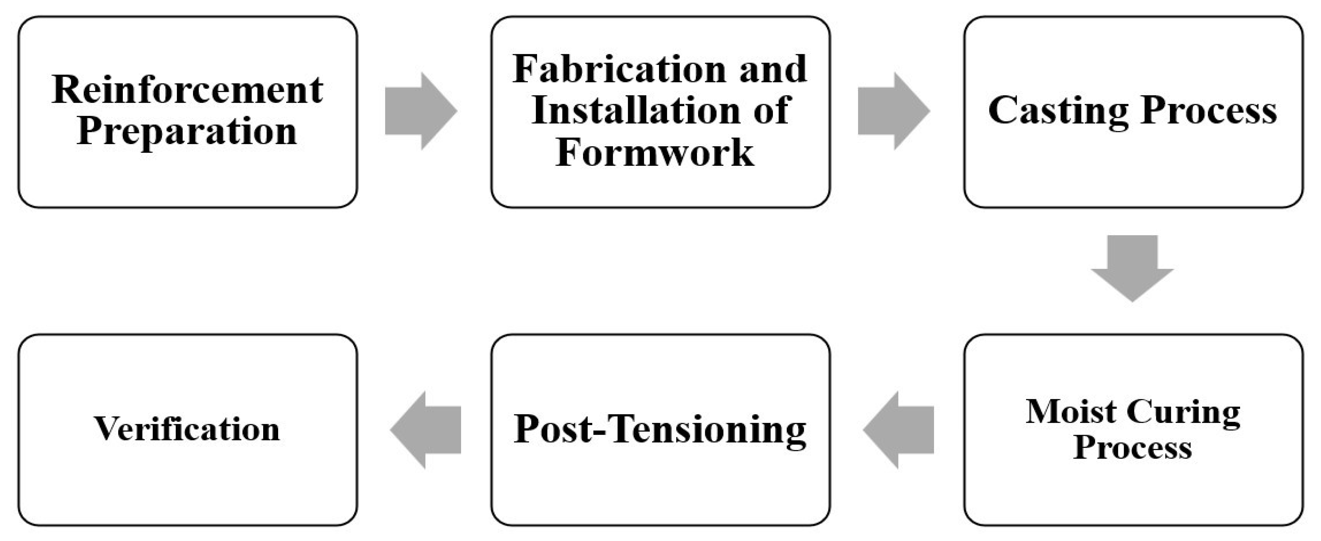 Applsci 15 03669 g008