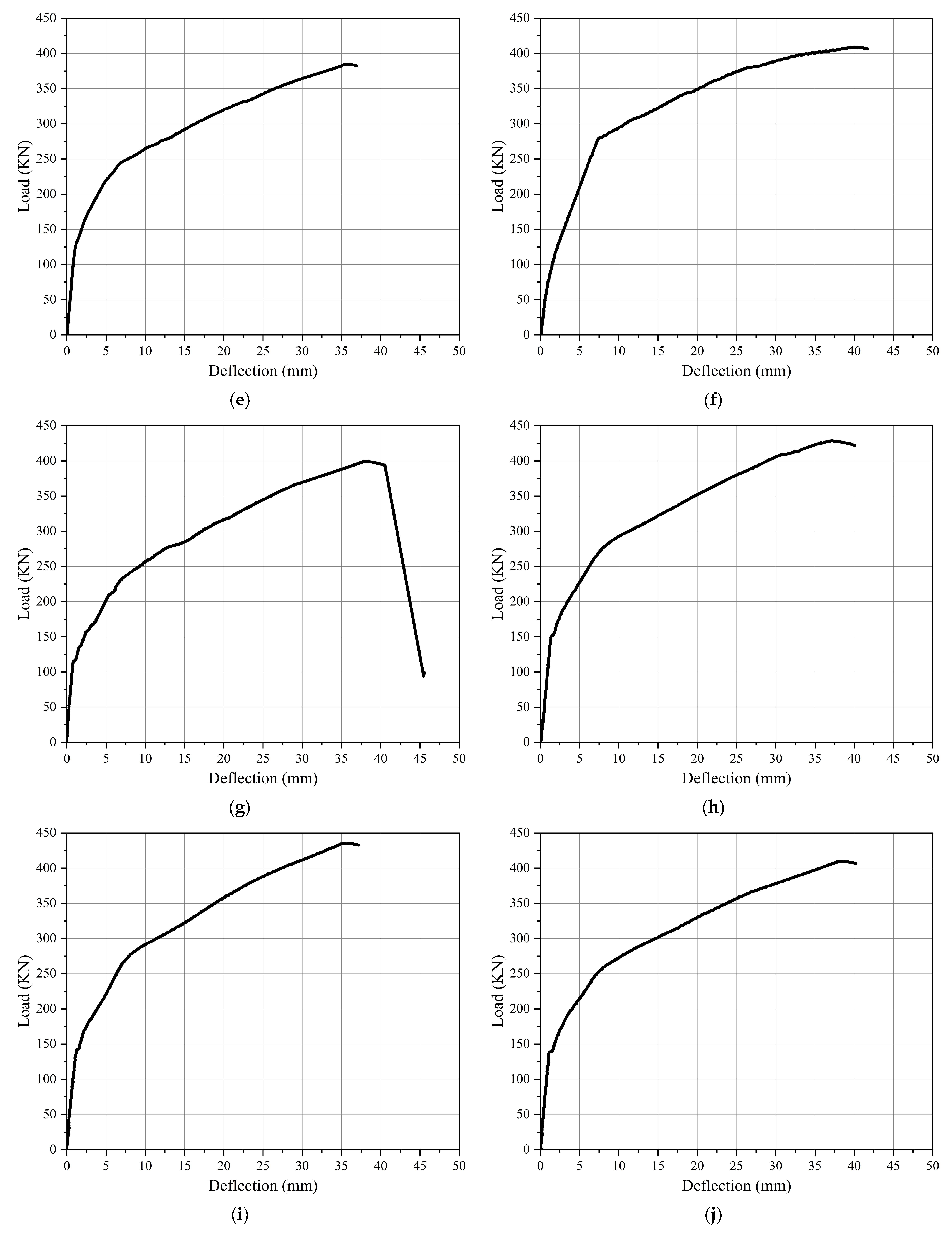 Applsci 15 03669 g010b