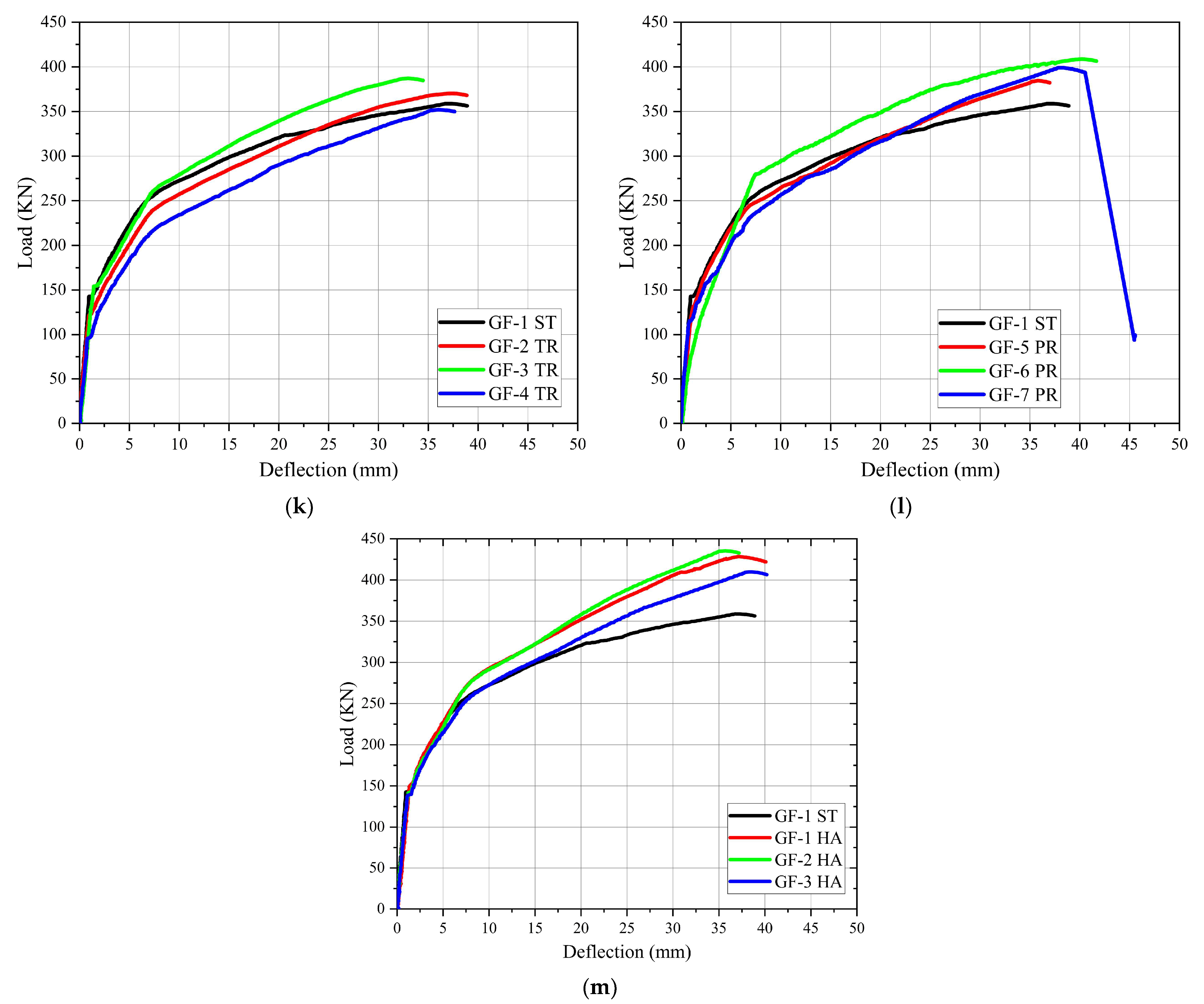 Applsci 15 03669 g010c