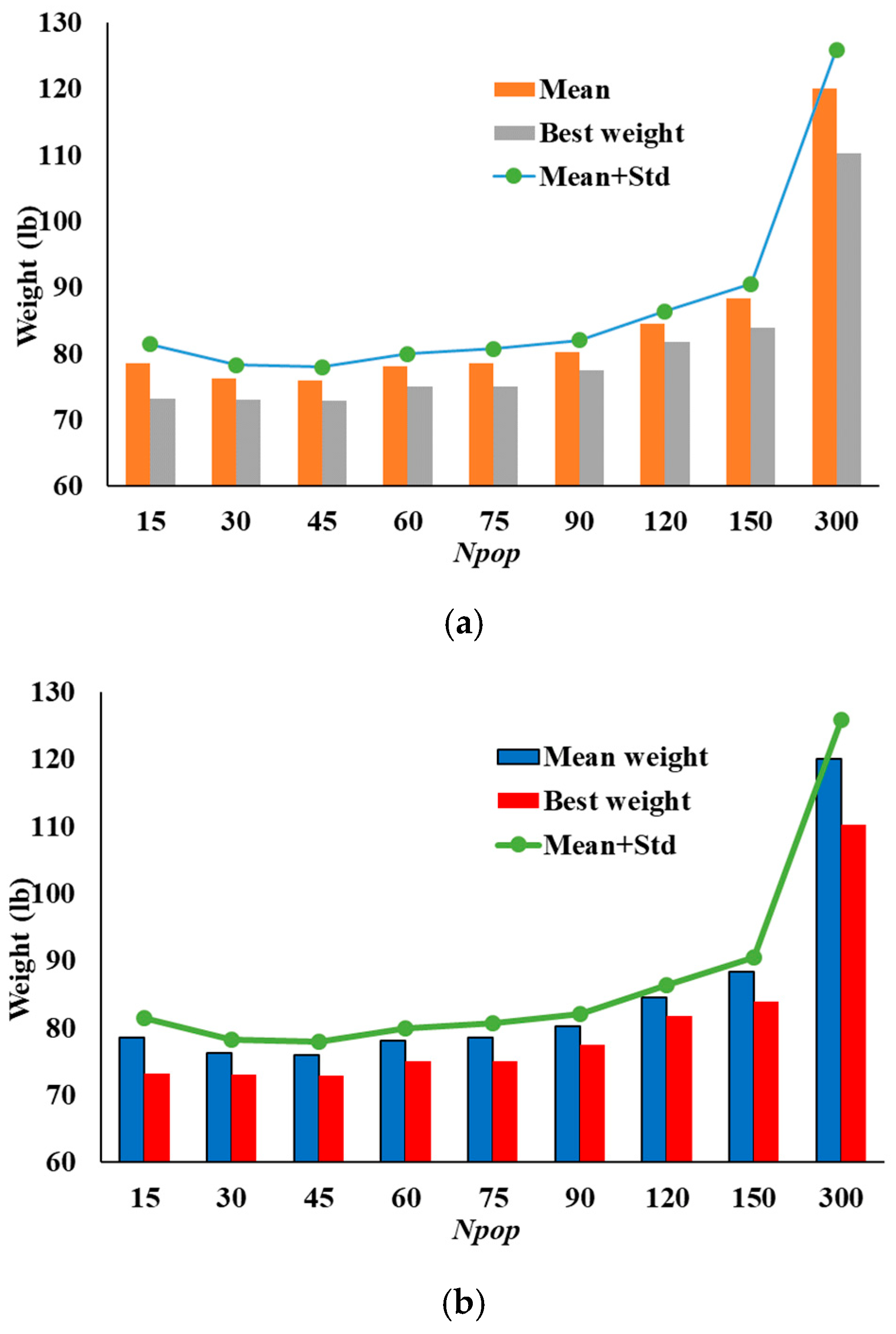 Applsci 15 03671 g001