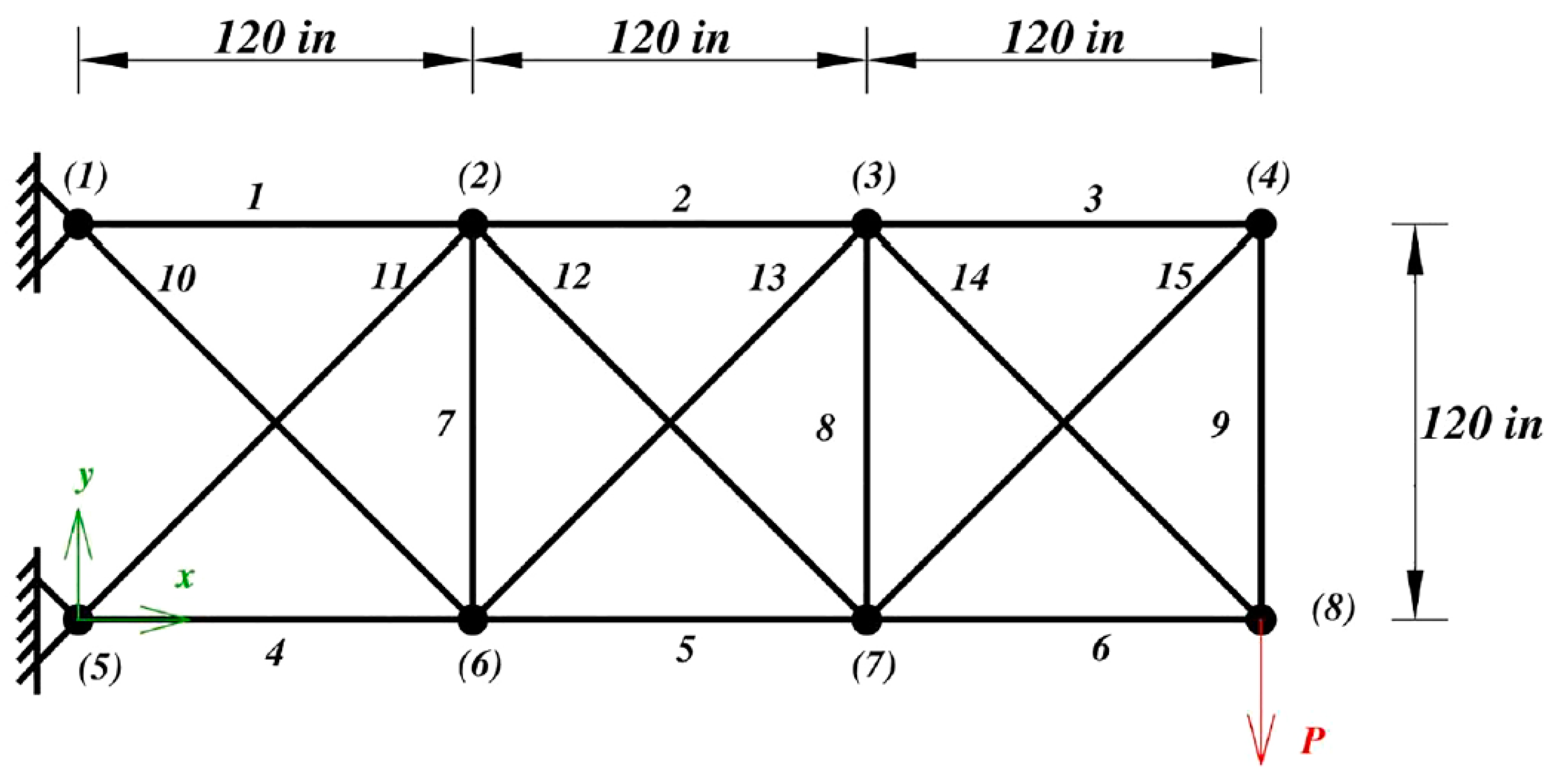 Applsci 15 03671 g004