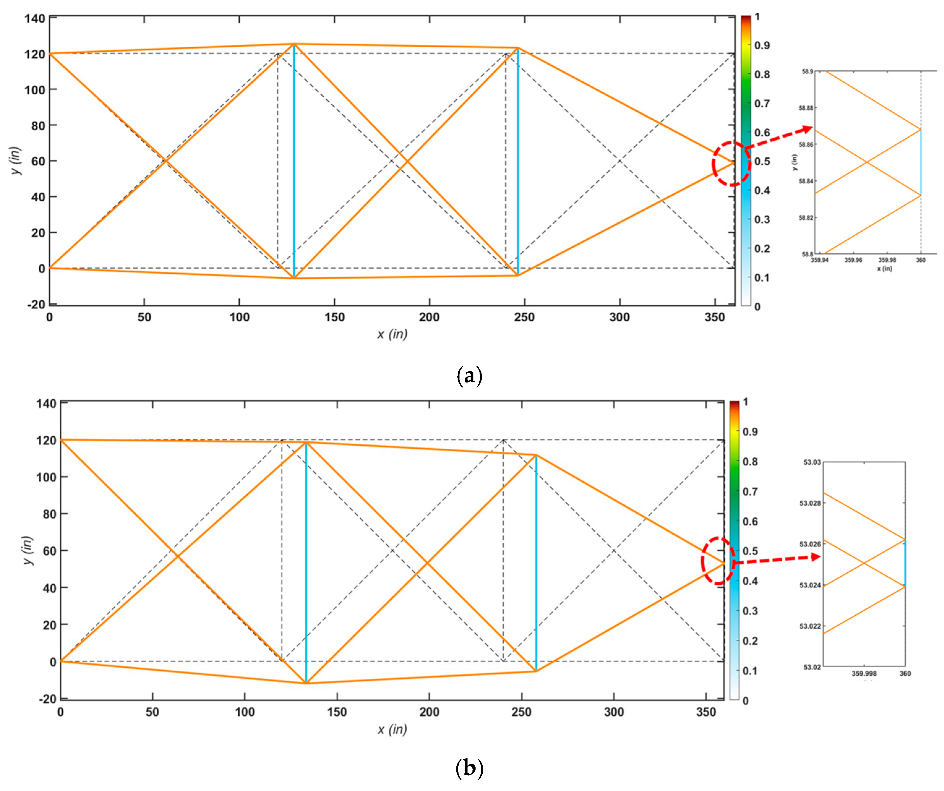 Applsci 15 03671 g006