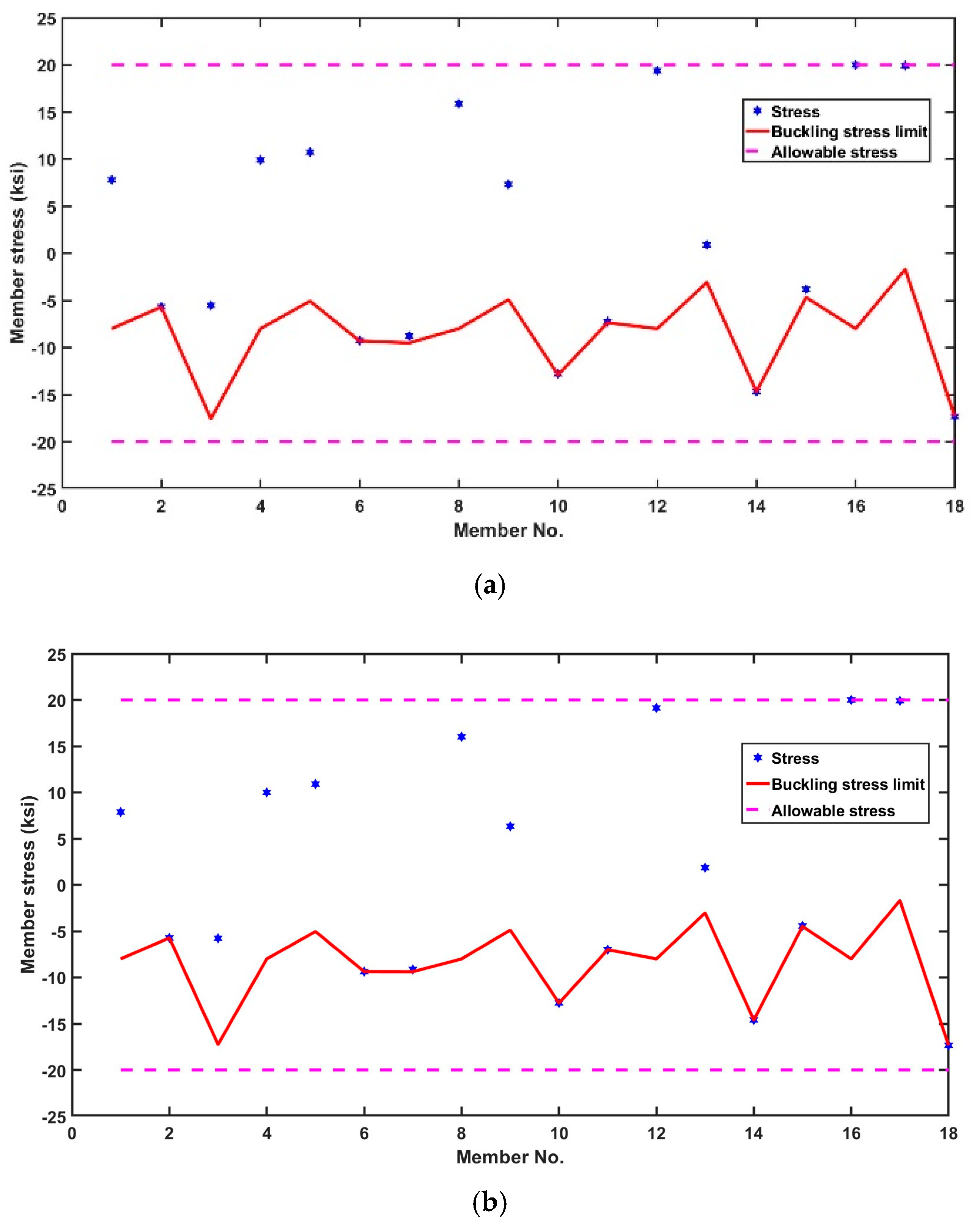 Applsci 15 03671 g009