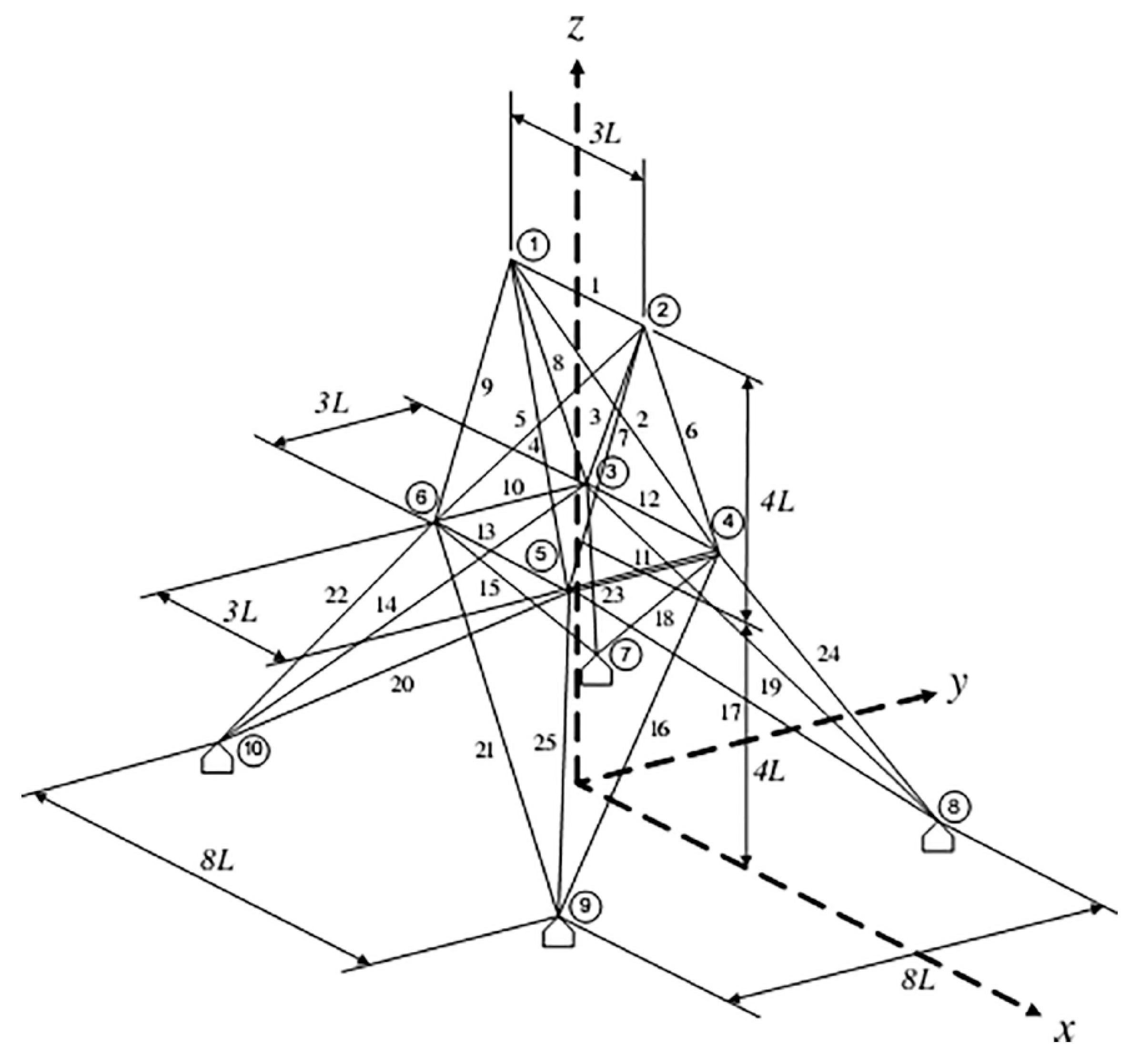 Applsci 15 03671 g012