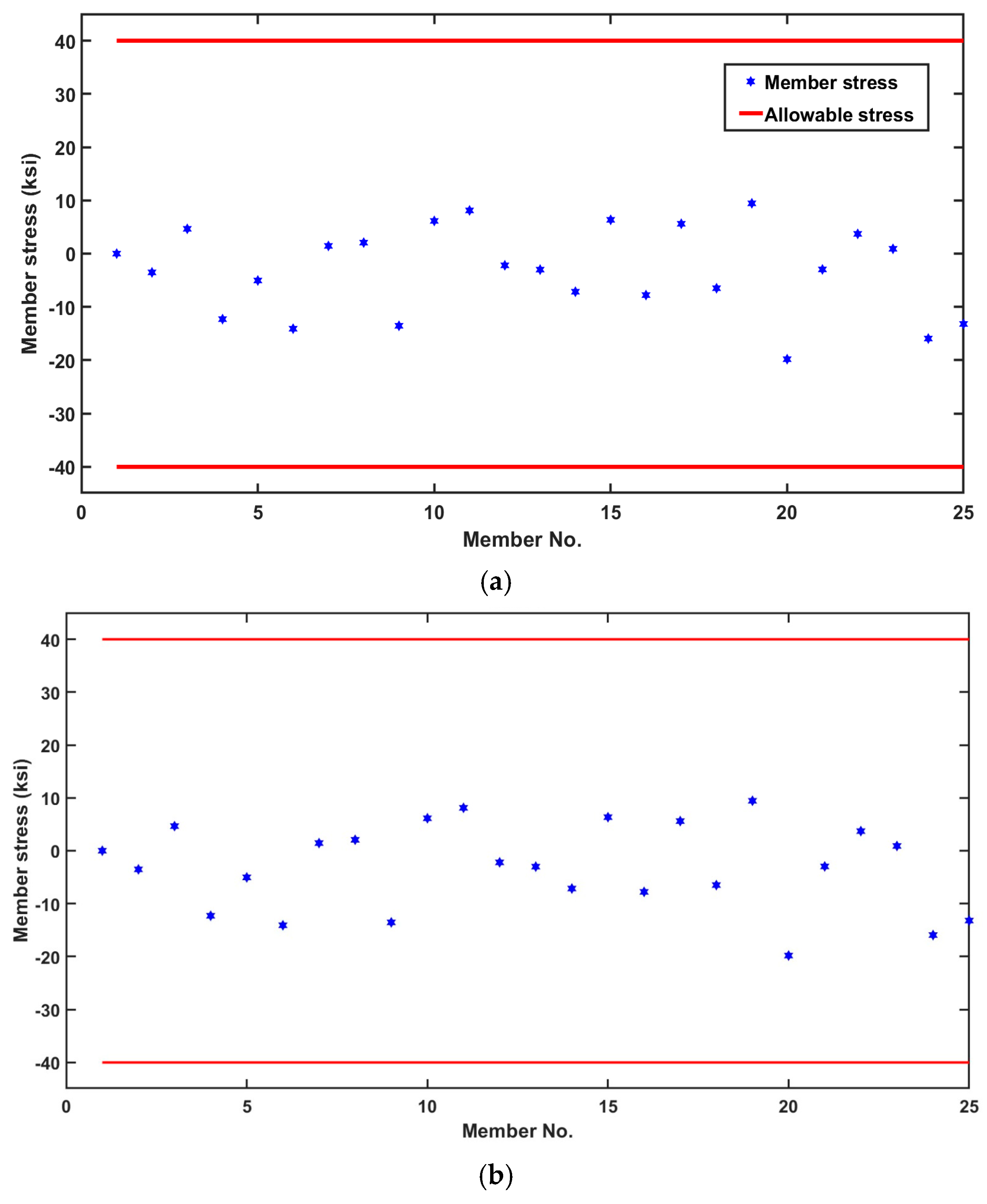 Applsci 15 03671 g013