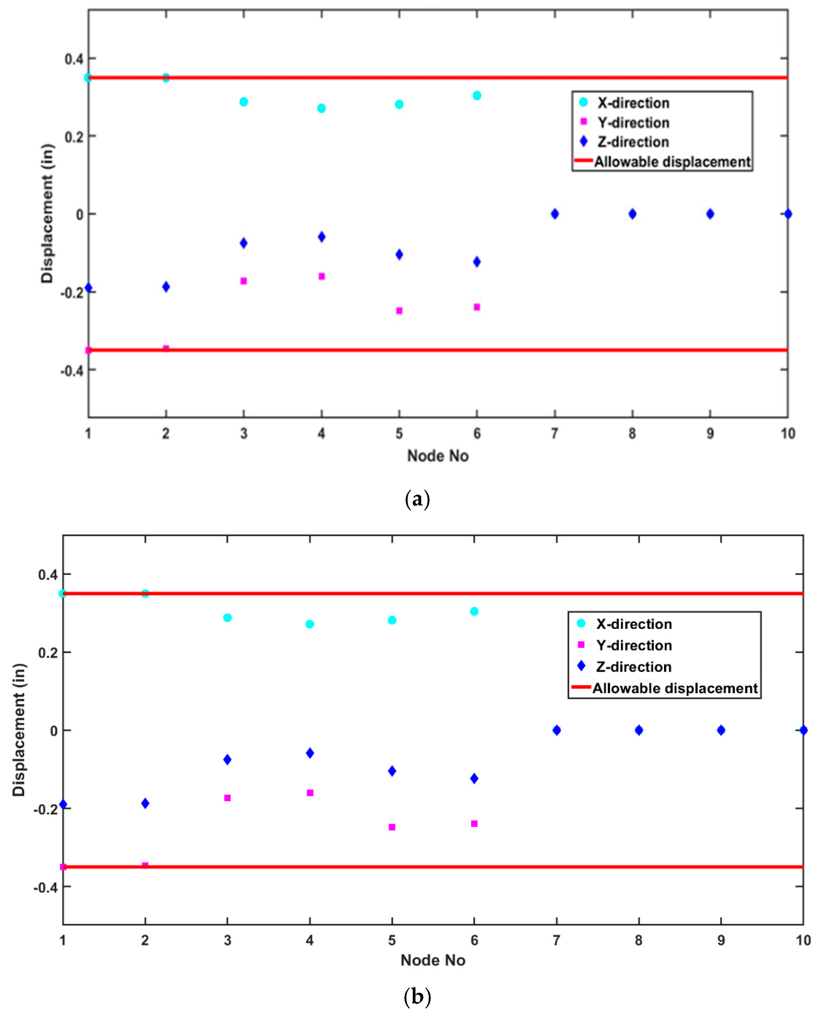 Applsci 15 03671 g014