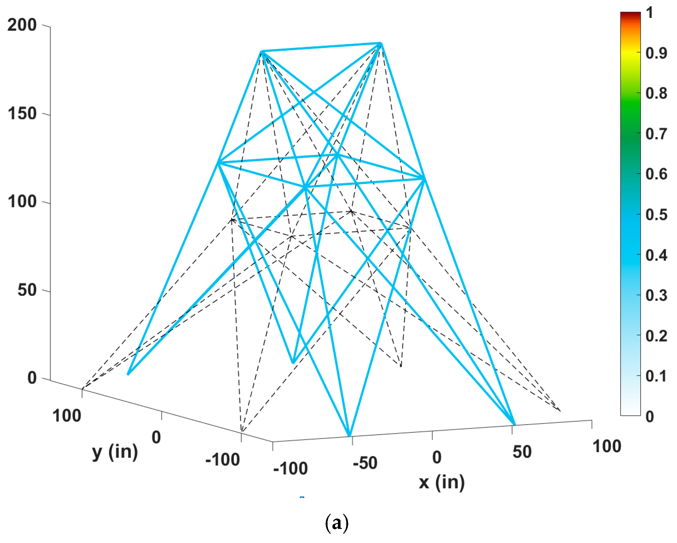 Applsci 15 03671 g015a