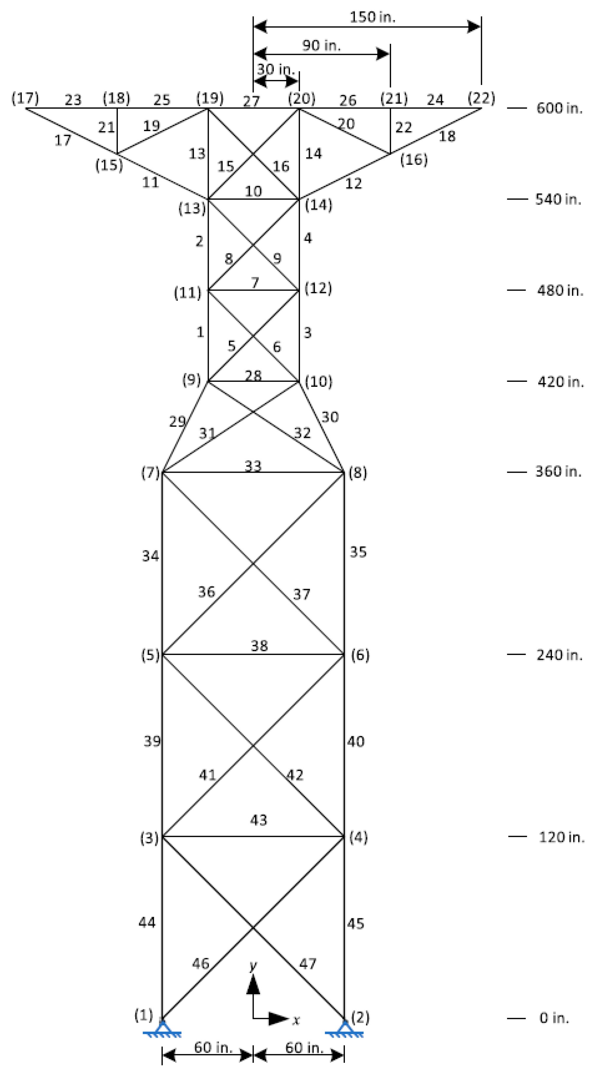 Applsci 15 03671 g018