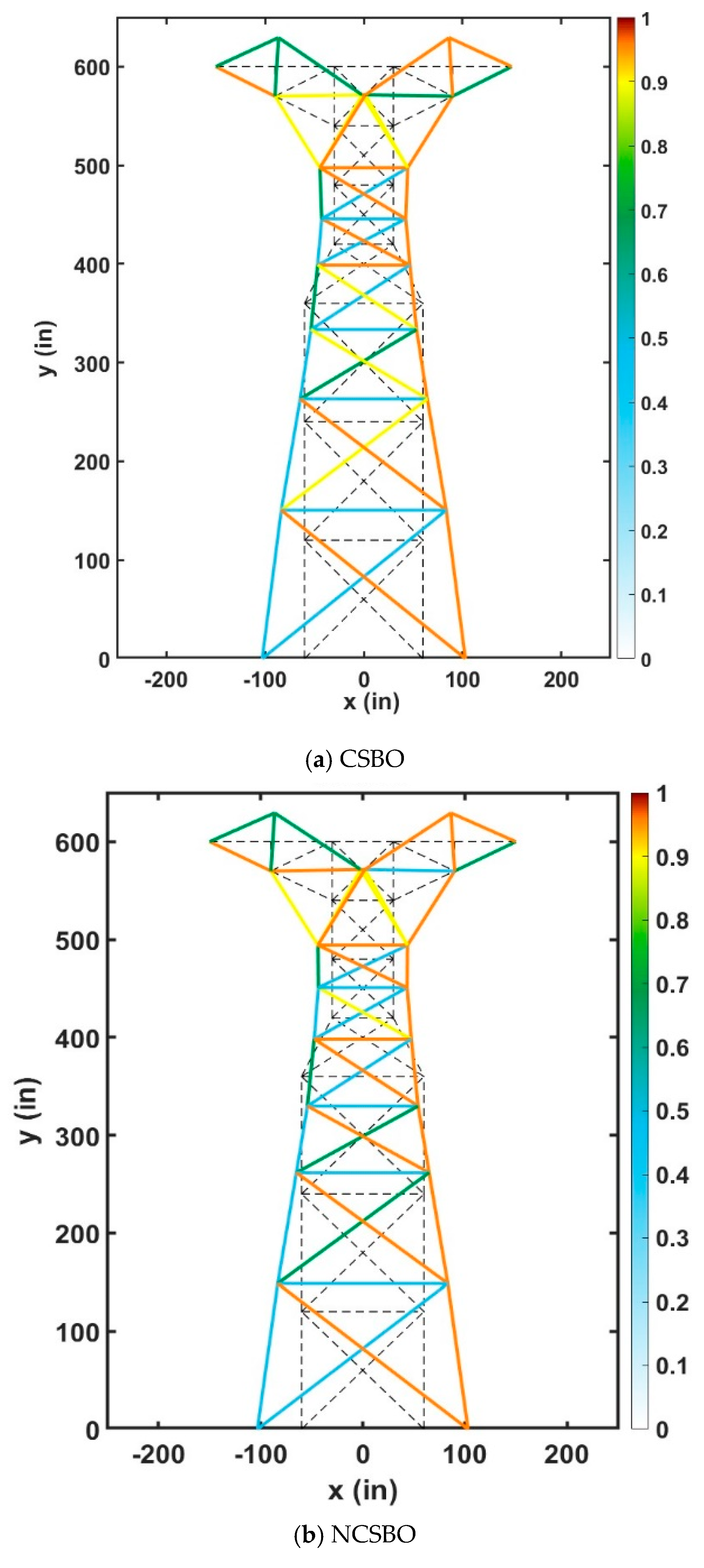 Applsci 15 03671 g019