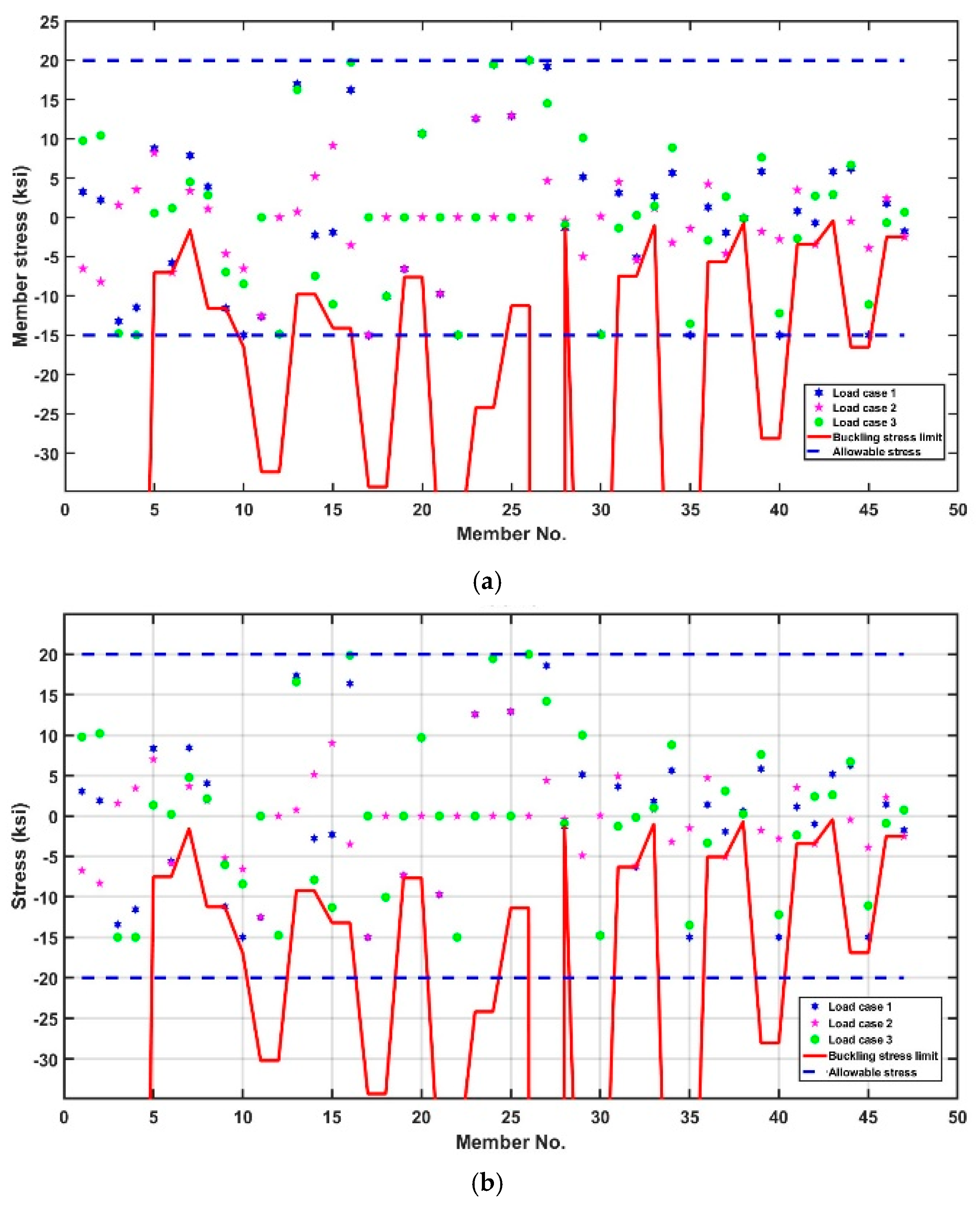 Applsci 15 03671 g021