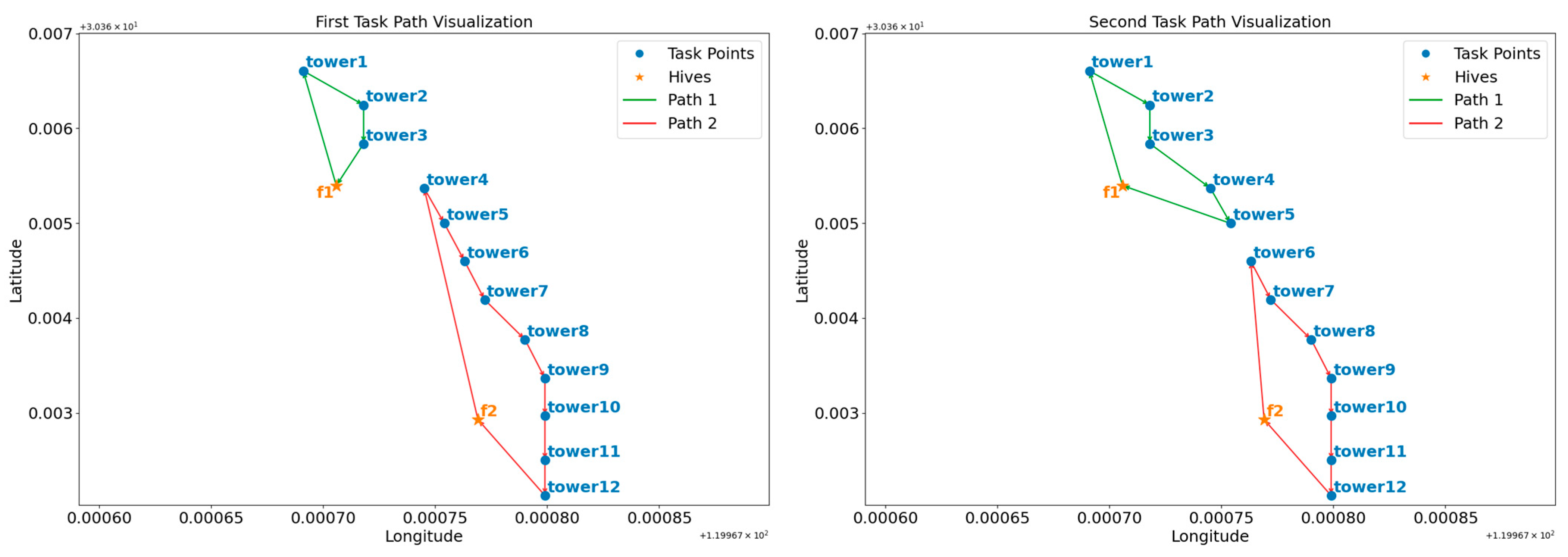 Applsci 15 03673 g002