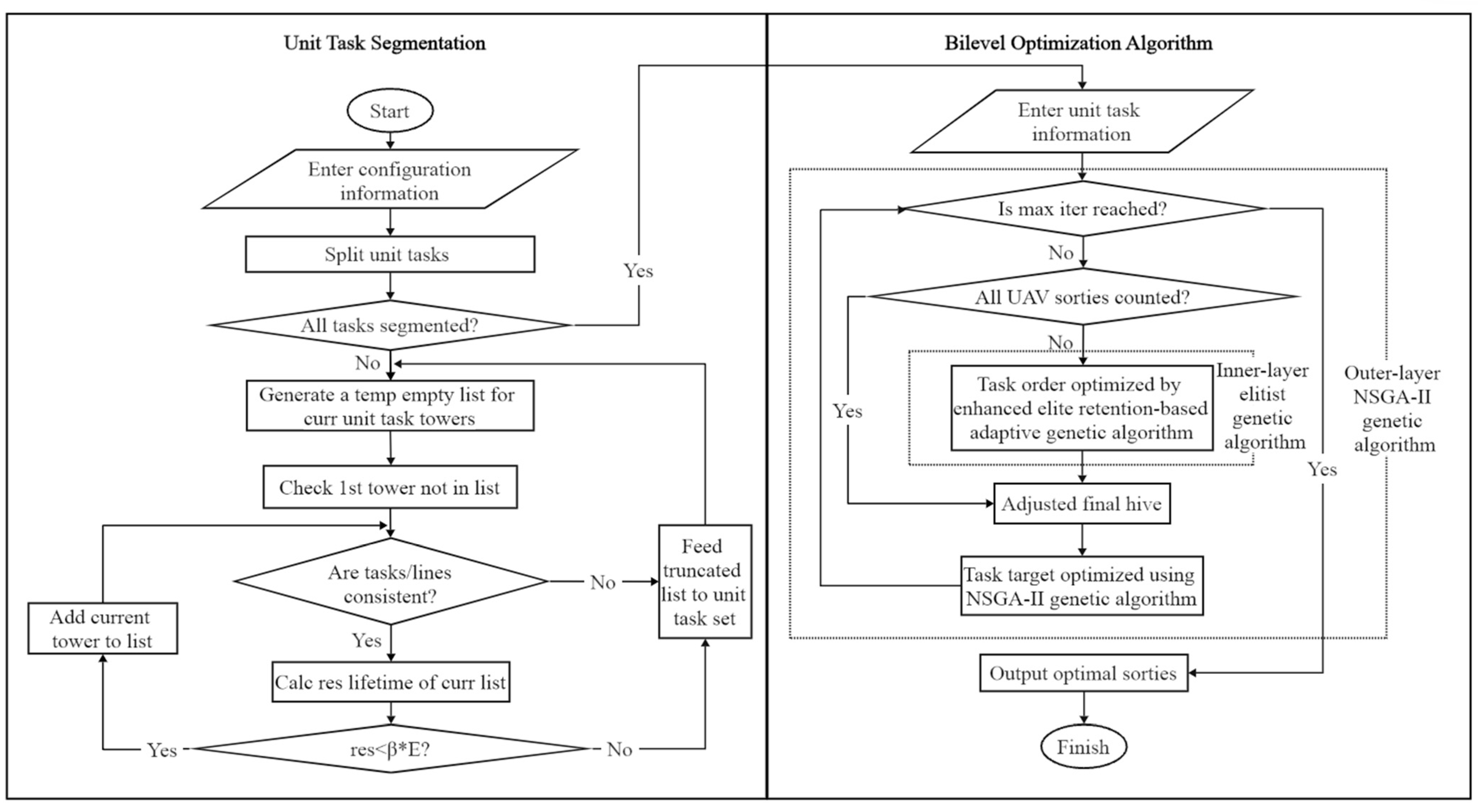 Applsci 15 03673 g003