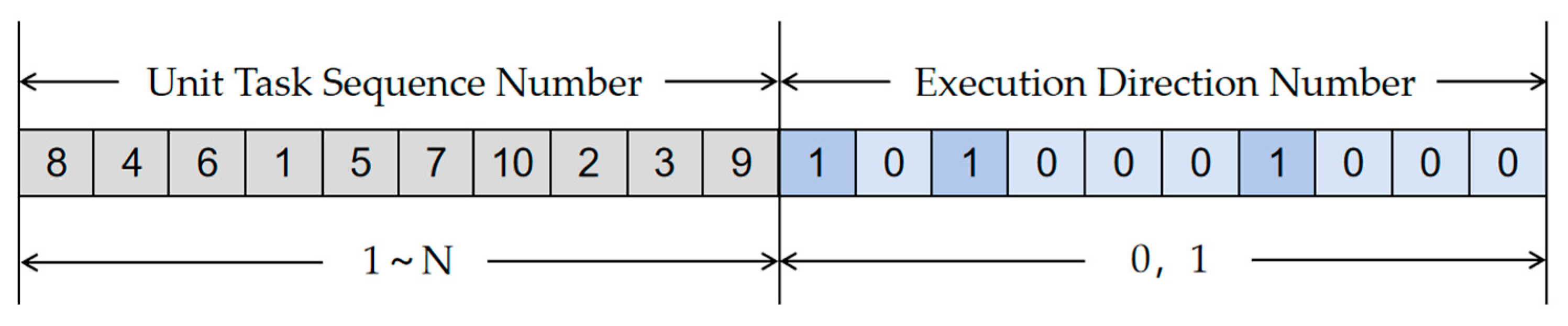 Applsci 15 03673 g006