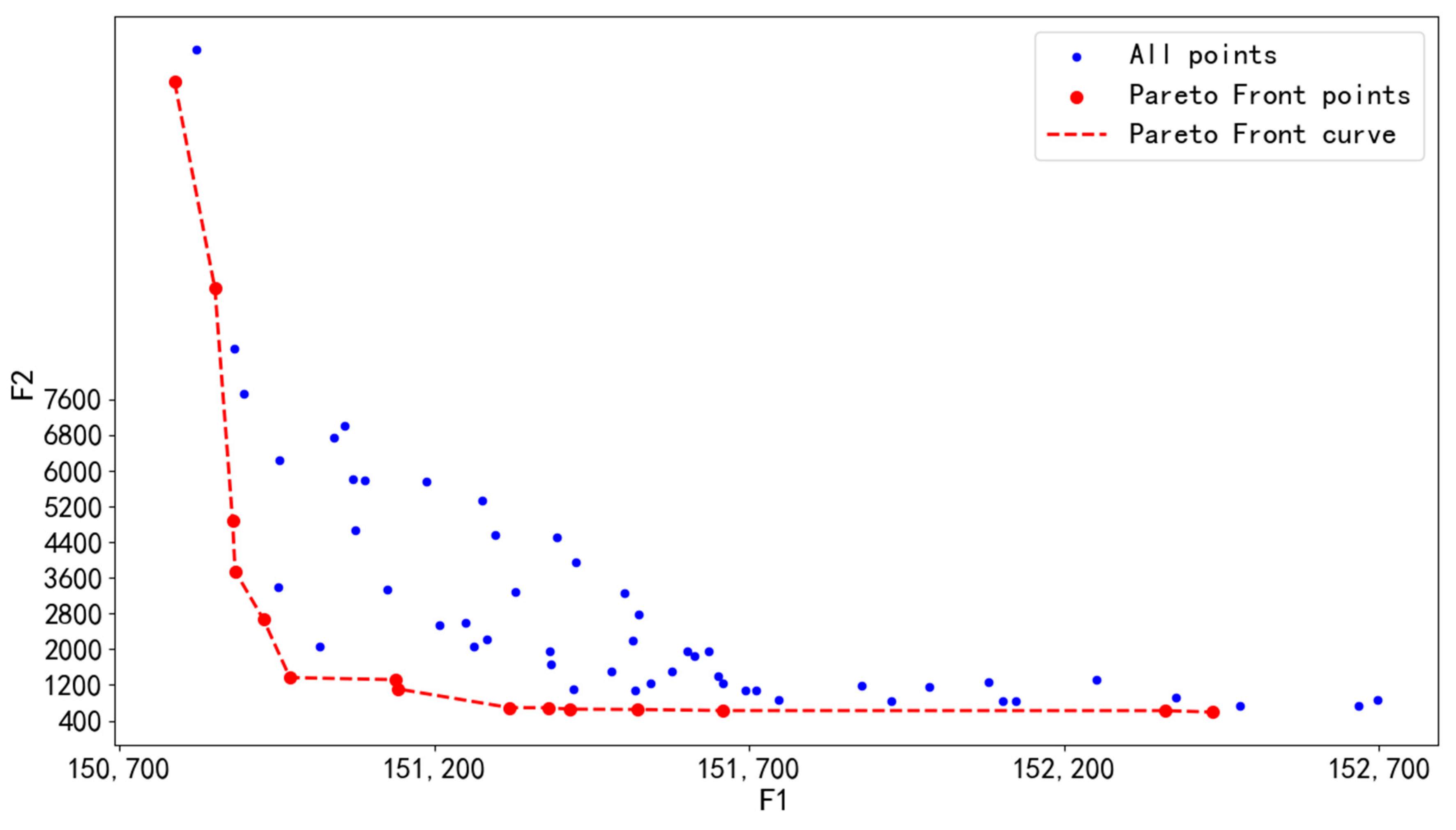 Applsci 15 03673 g016