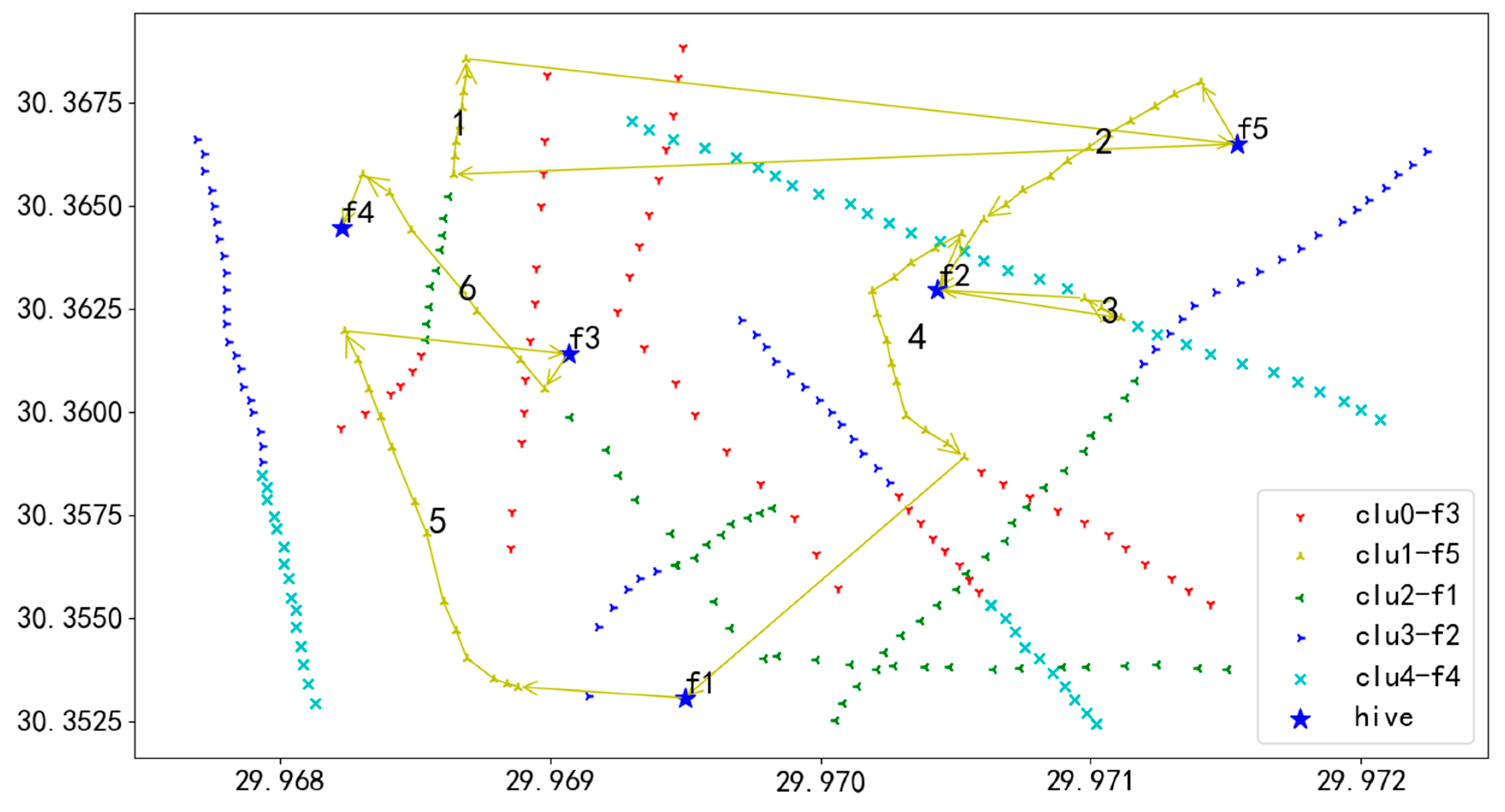 Applsci 15 03673 g018