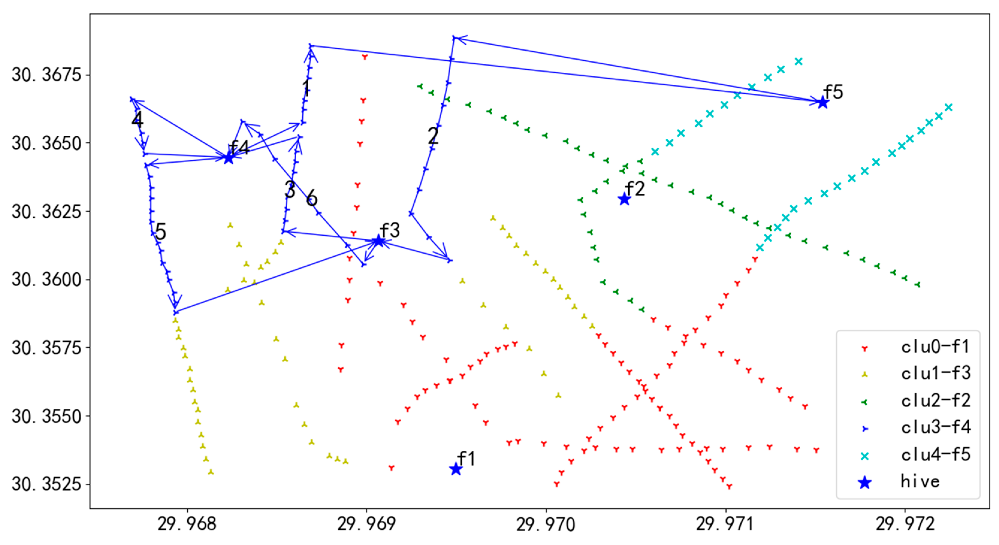 Applsci 15 03673 g025