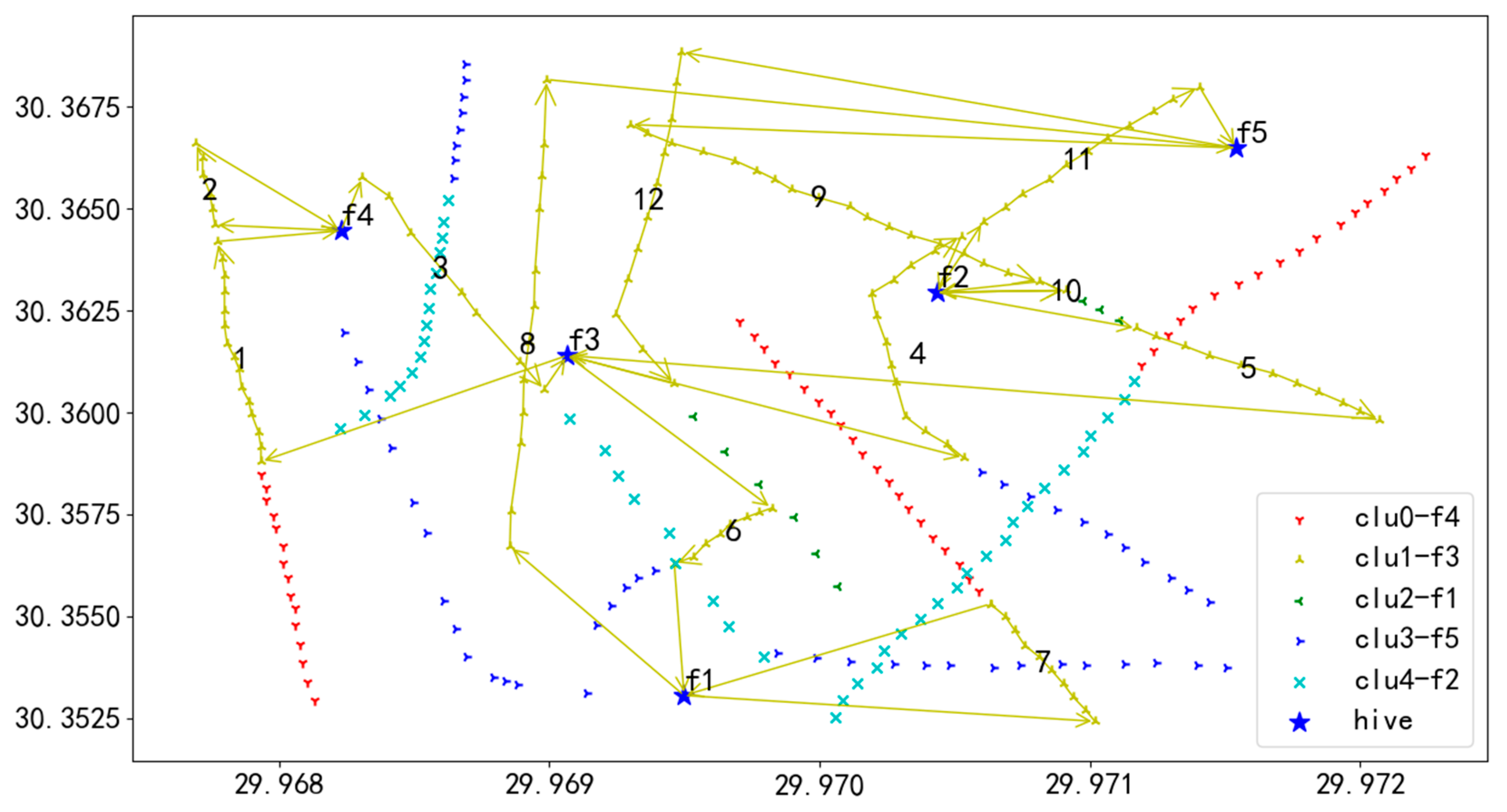 Applsci 15 03673 g028