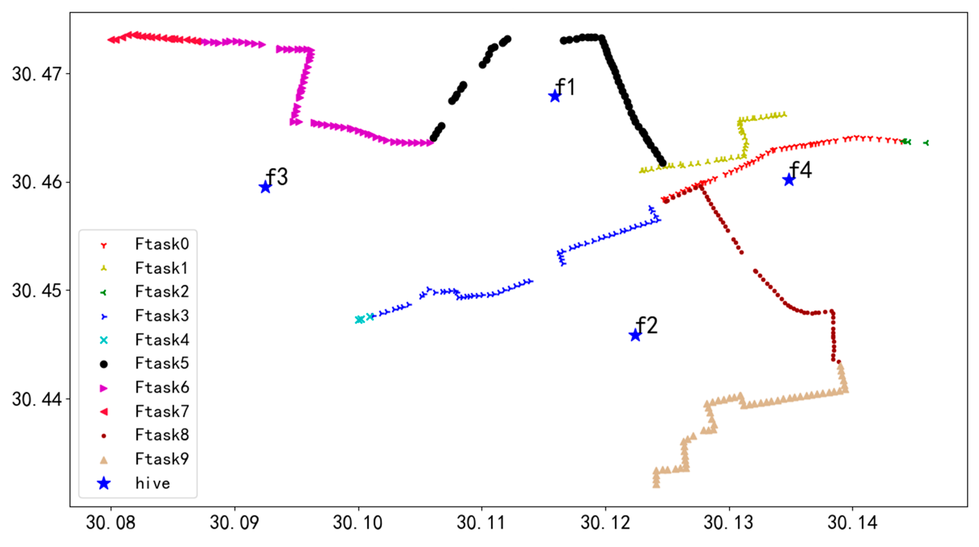 Applsci 15 03673 g033