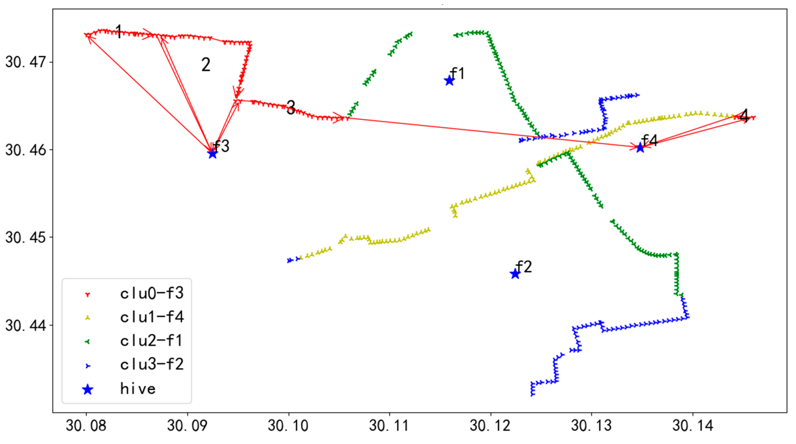 Applsci 15 03673 g035