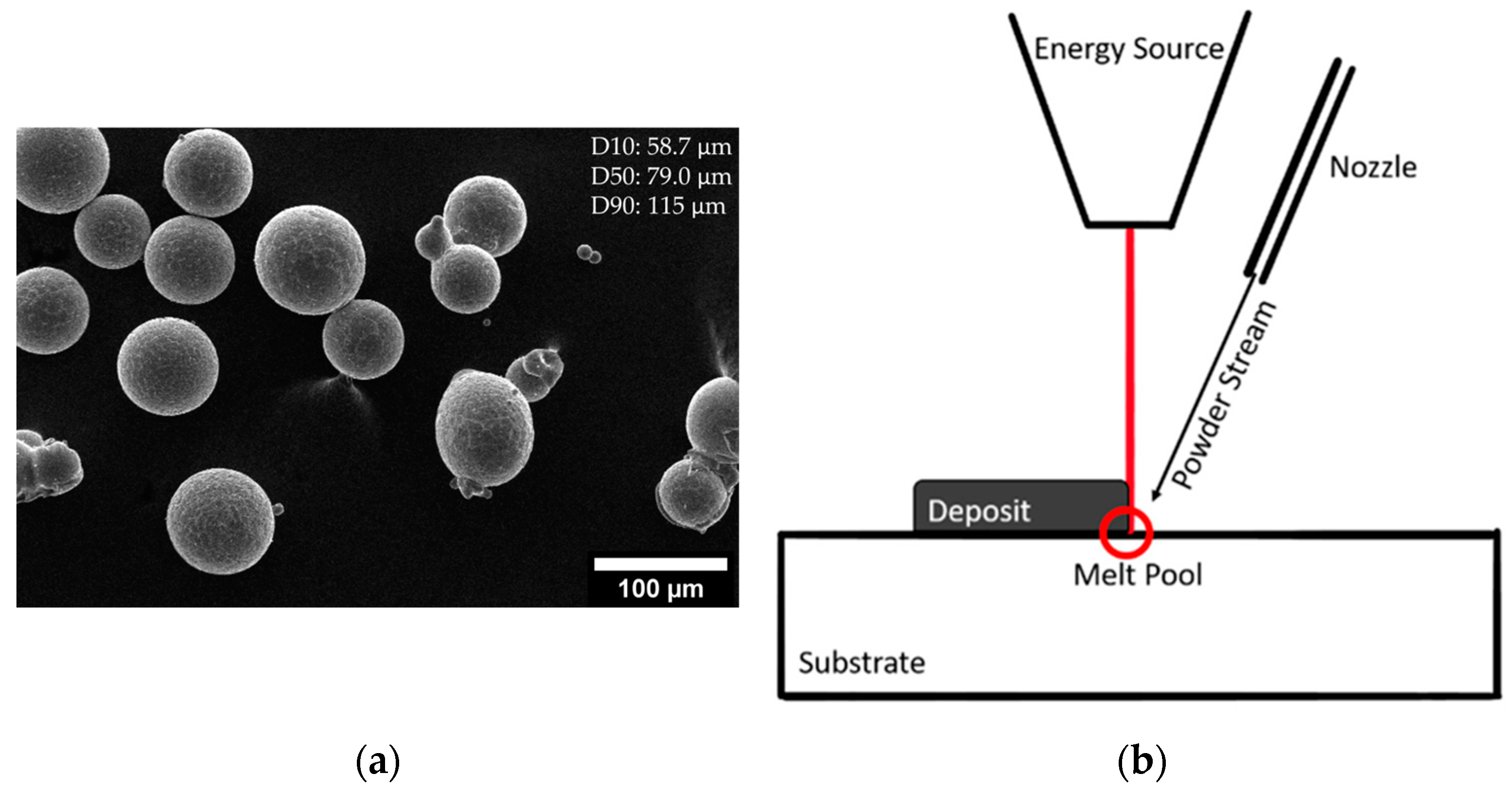 Applsci 15 03674 g002